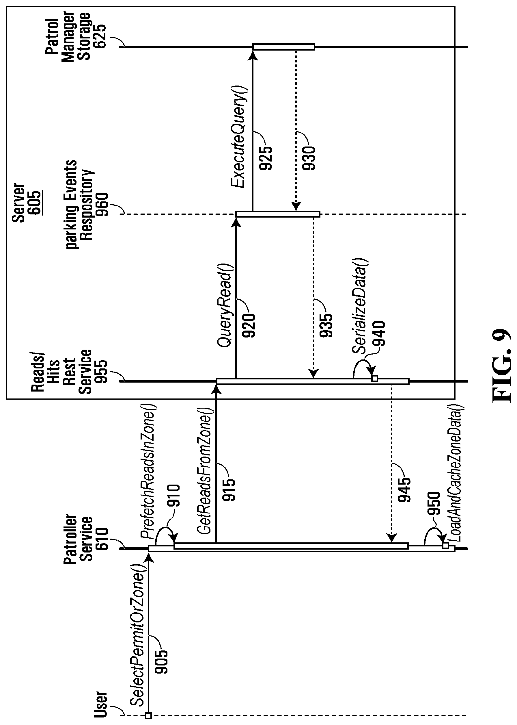 Patent US11776395 Figure 12 – Systems and methods for parking violation detection