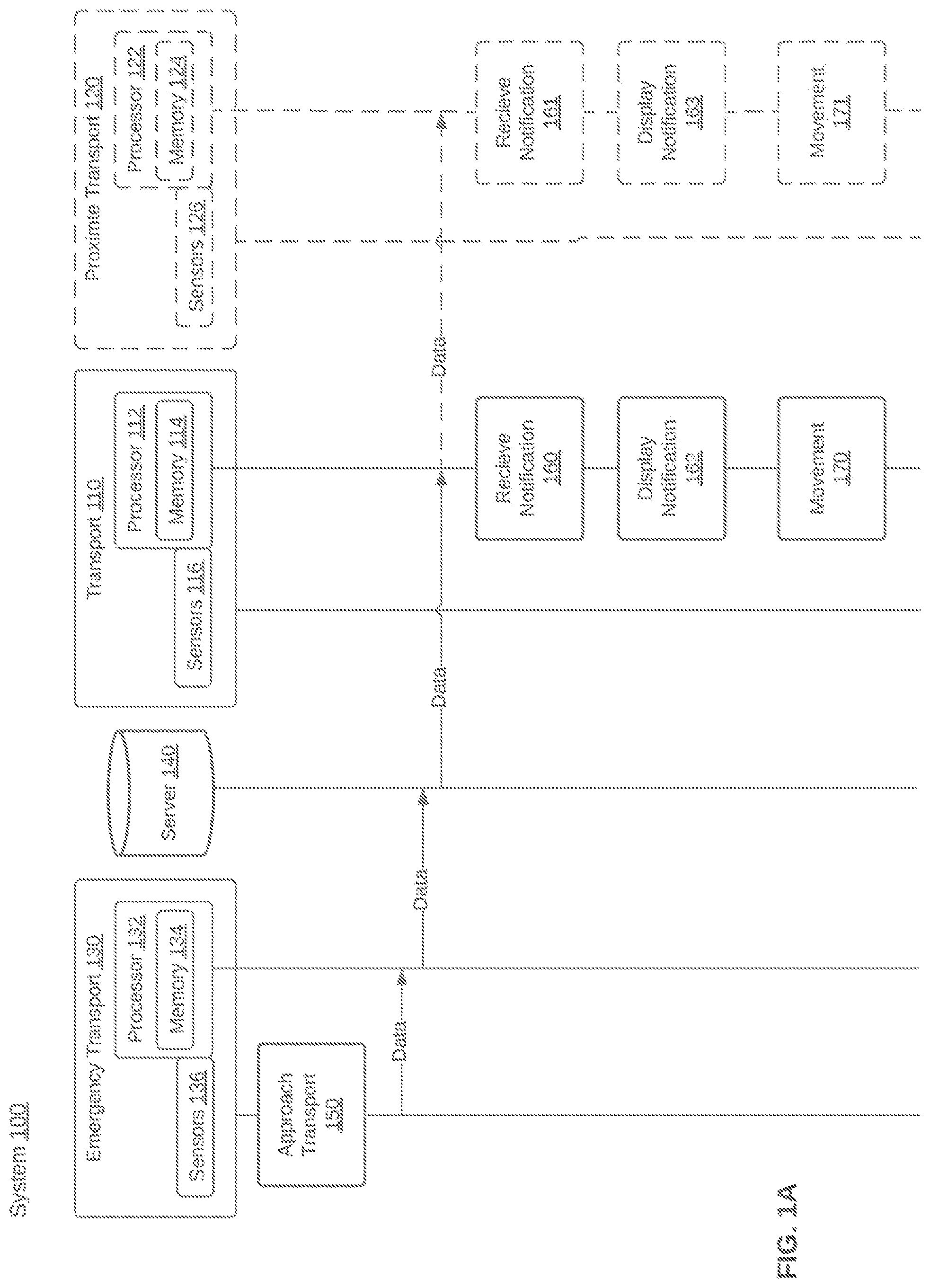 Patent US11776397 Figure 1 – Emergency notifications for transports