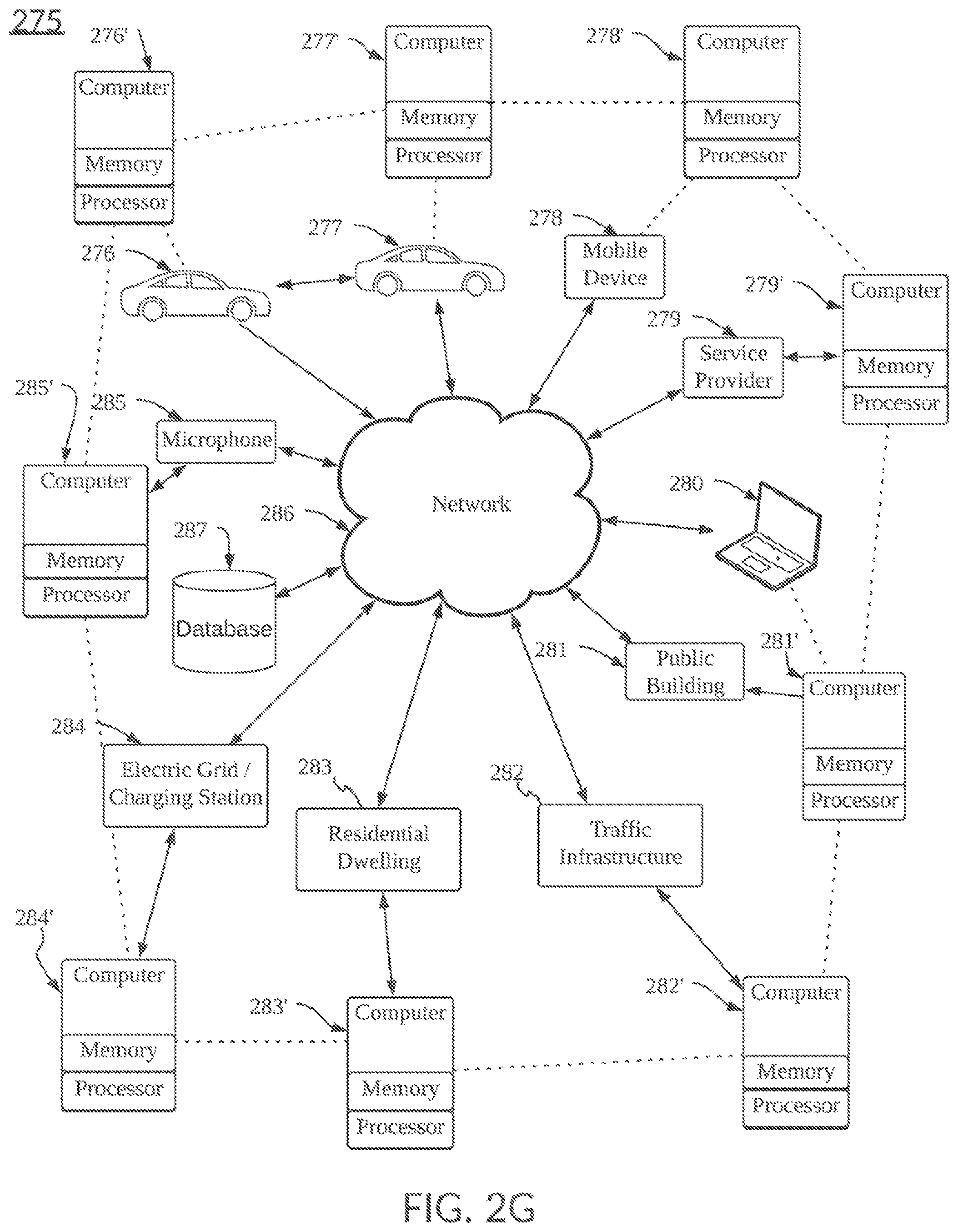 Patent US11776397 Figure 9 – Emergency notifications for transports