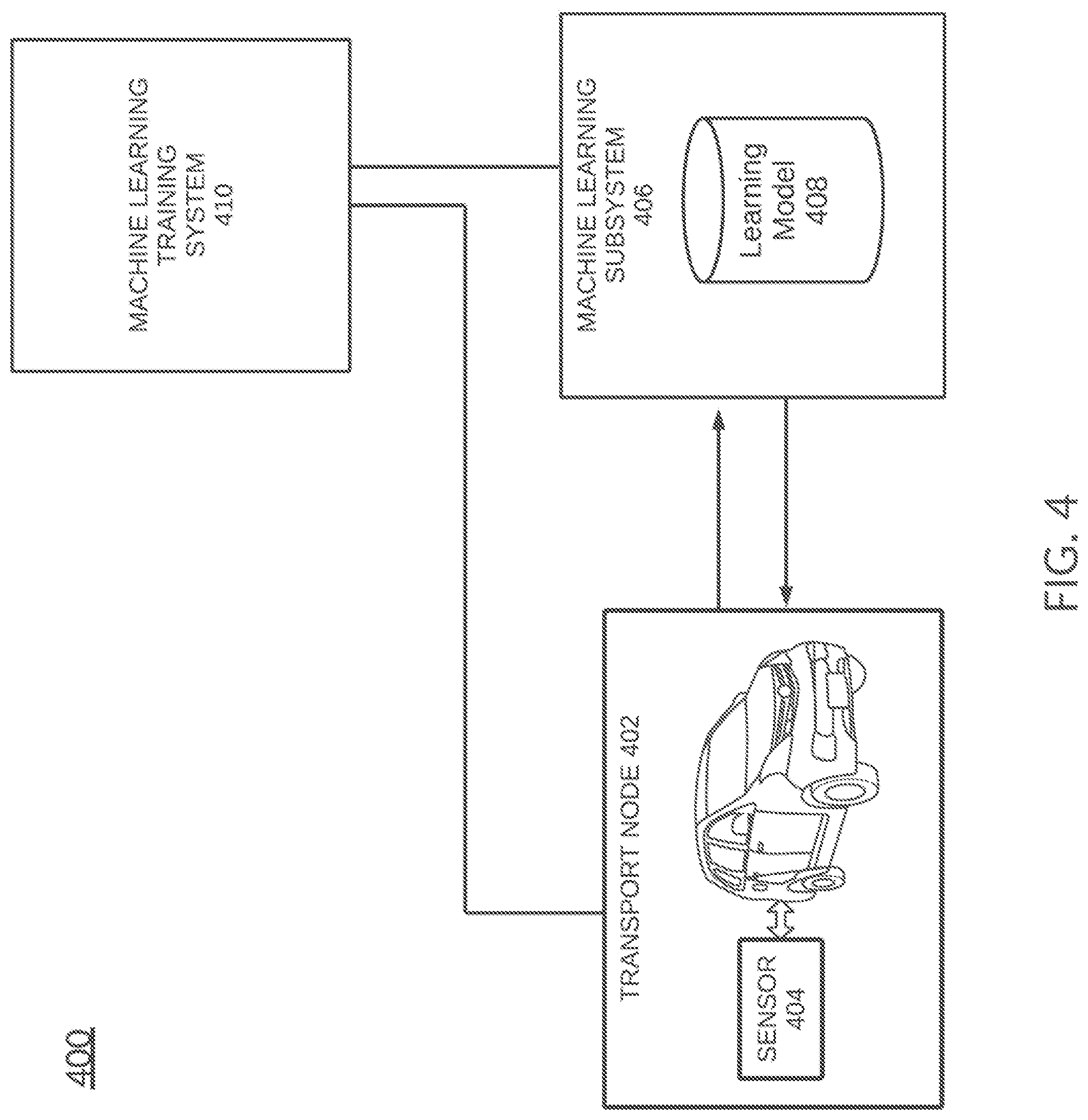Patent US11776397 Figure 20 – Emergency notifications for transports