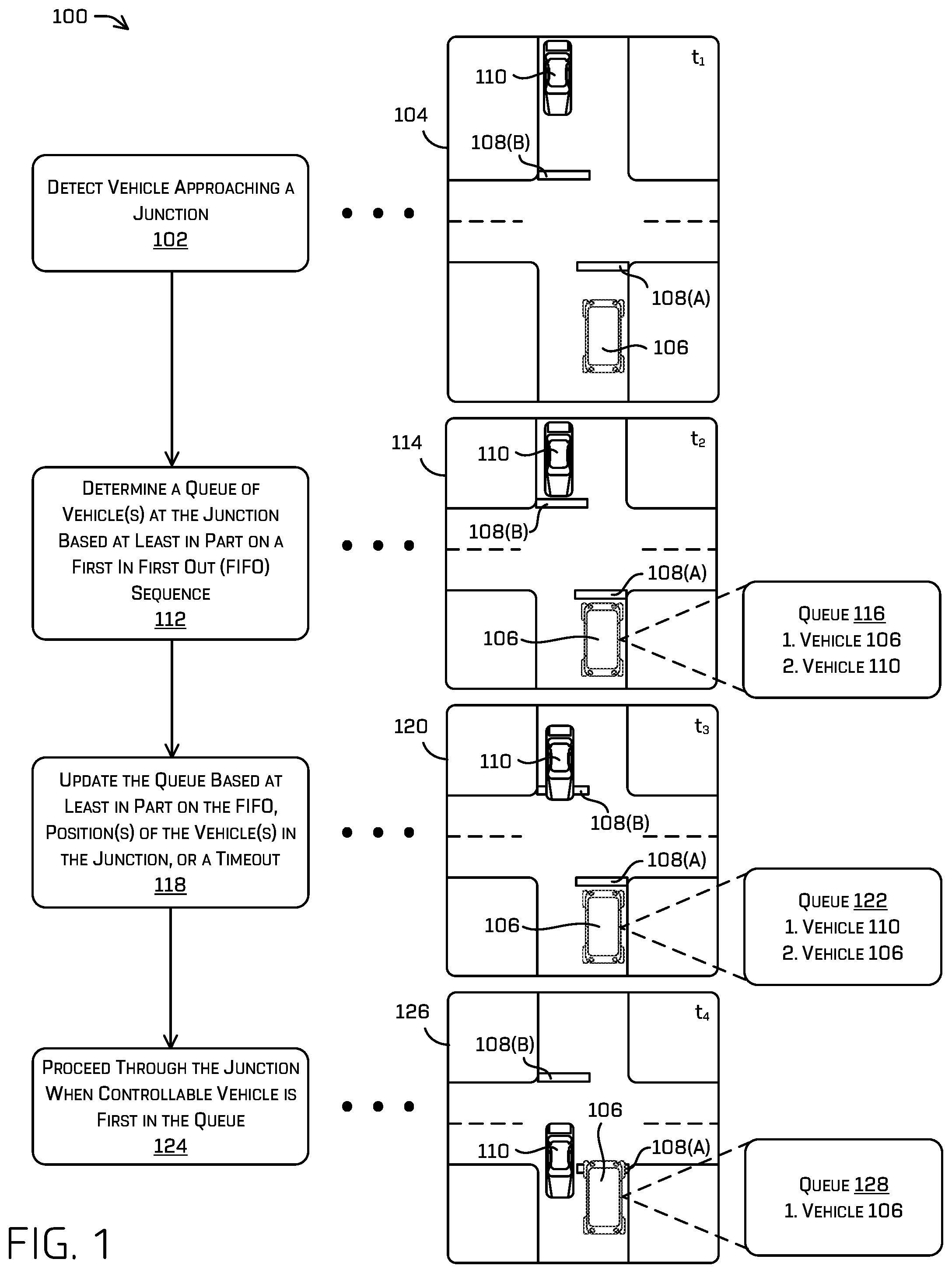 Patent US11776400 — Junction queueing — Figure 1