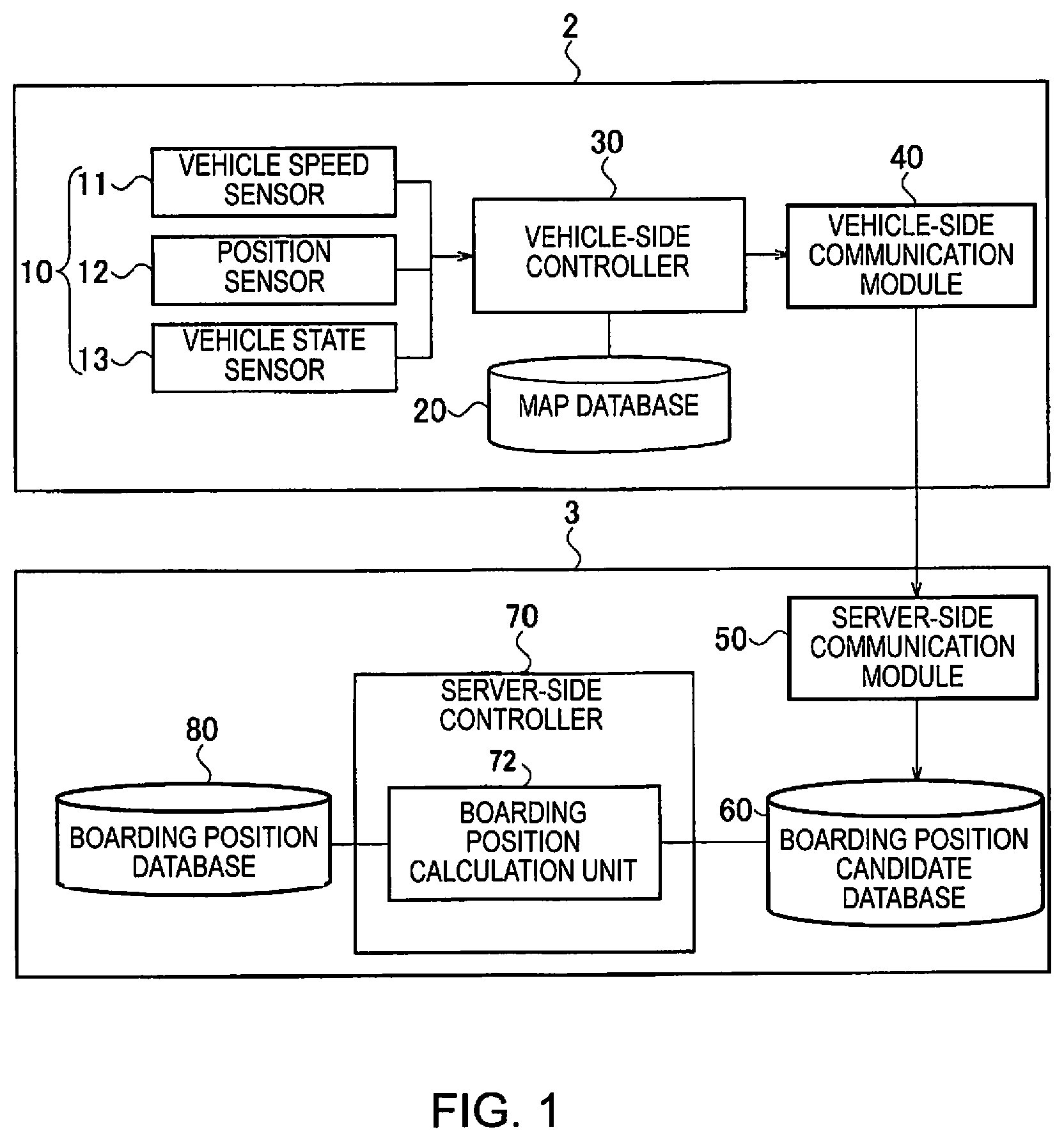 Patent US11776401 — Boarding position setting method, boarding position setting device, and boarding position setting system — Figure 1
