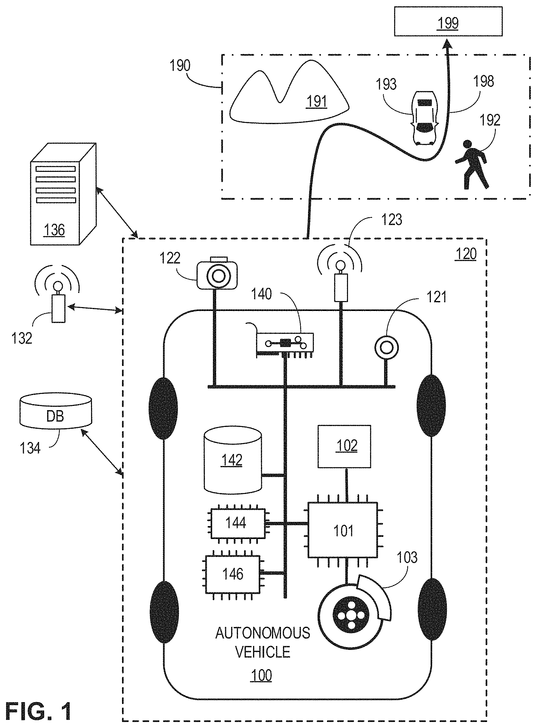 Patent US11776402 — Forecasting vehicle location occupancy — Figure 1