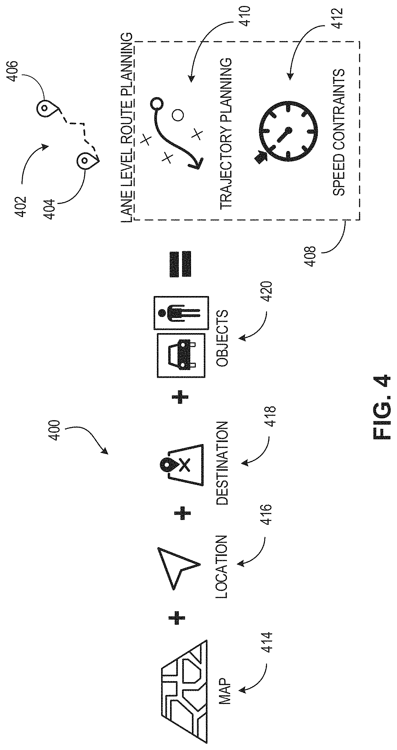 Patent US11776402 Figure 4 – Forecasting vehicle location occupancy
