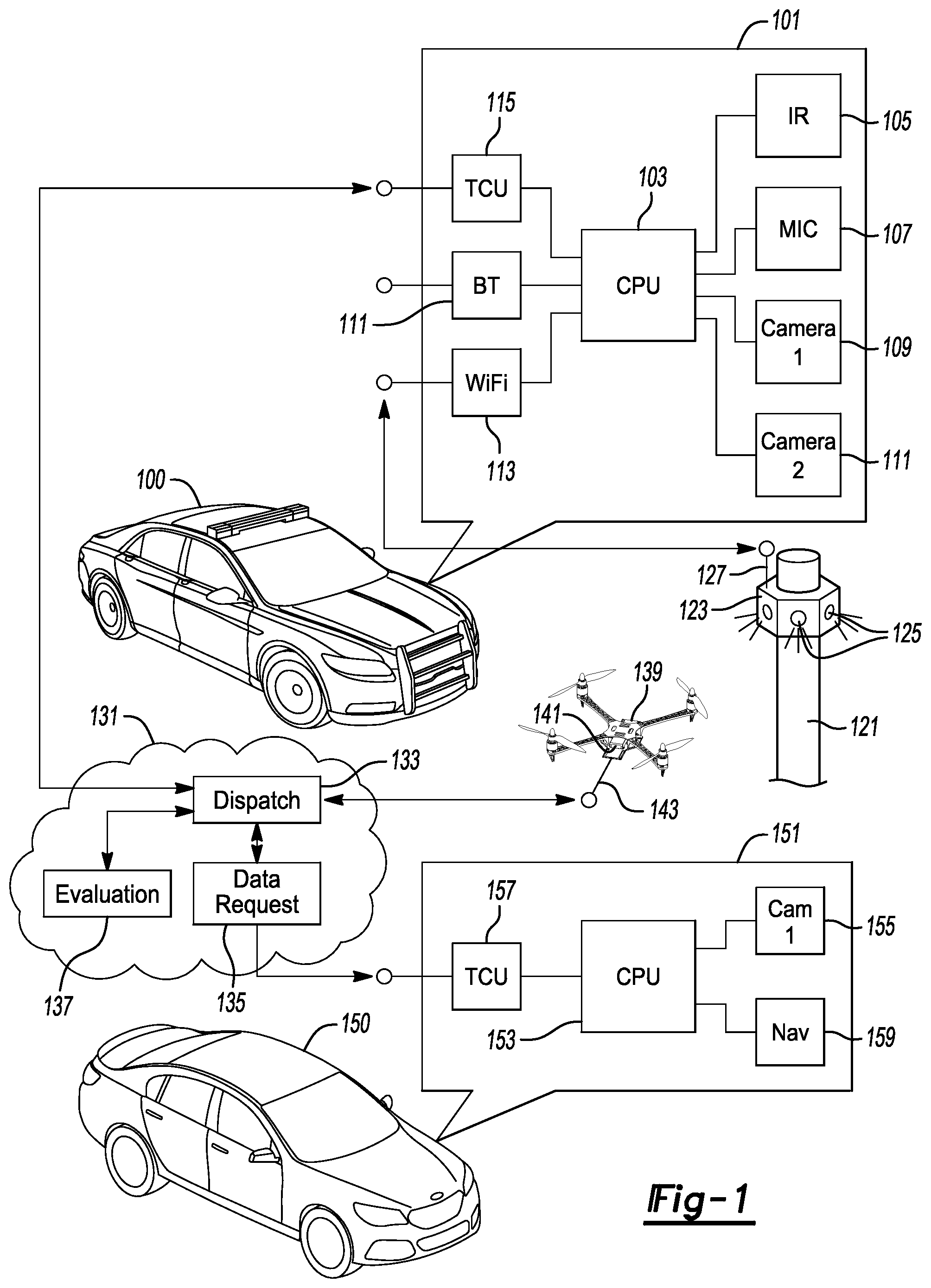 Patent US11776408 — Methods and apparatuses for dynamic cloud-based vehicle dispatch — Figure 1