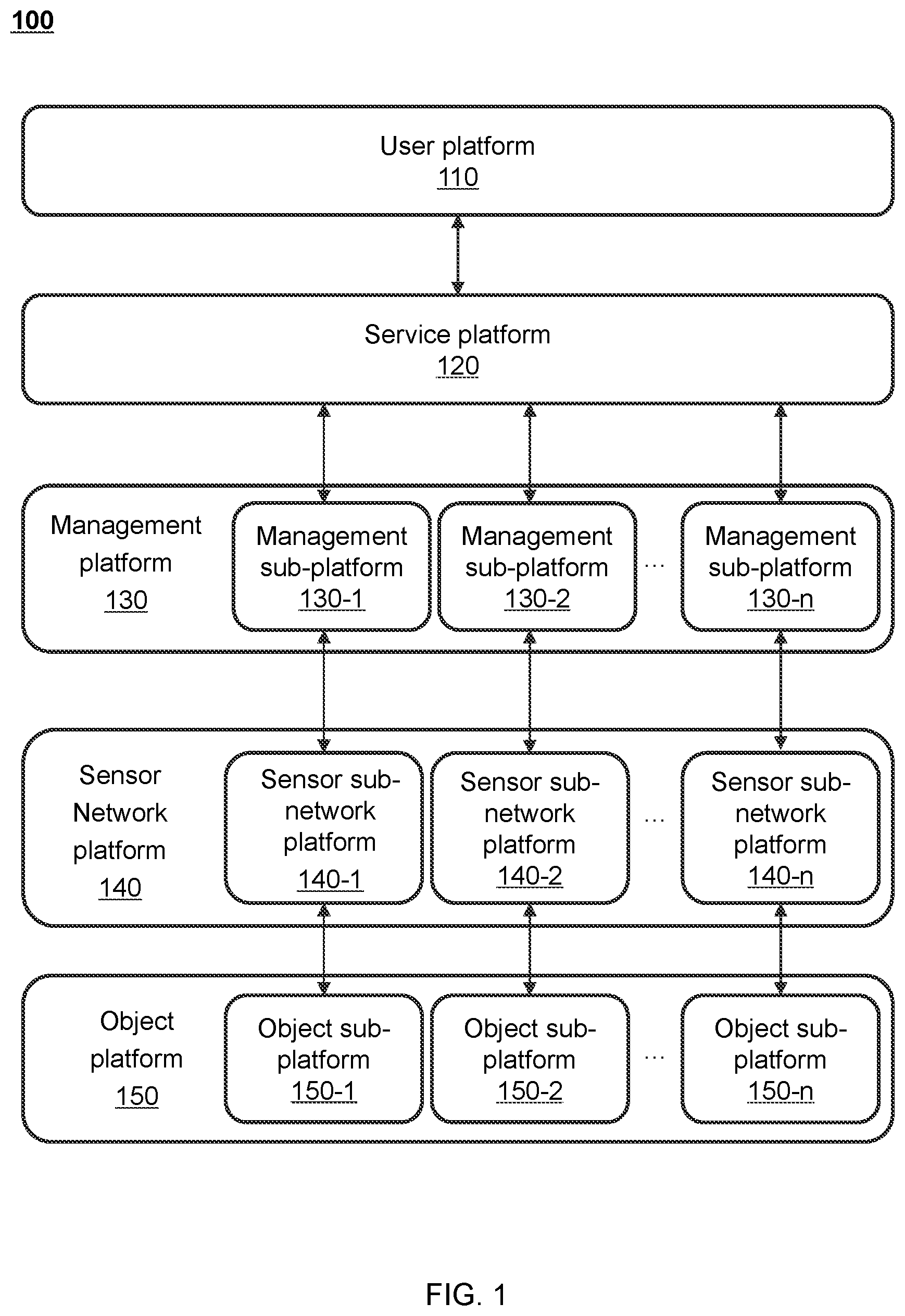 Patent US11776409 — Methods, internet of things systems and storage mediums for street management in smart cities — Figure 1