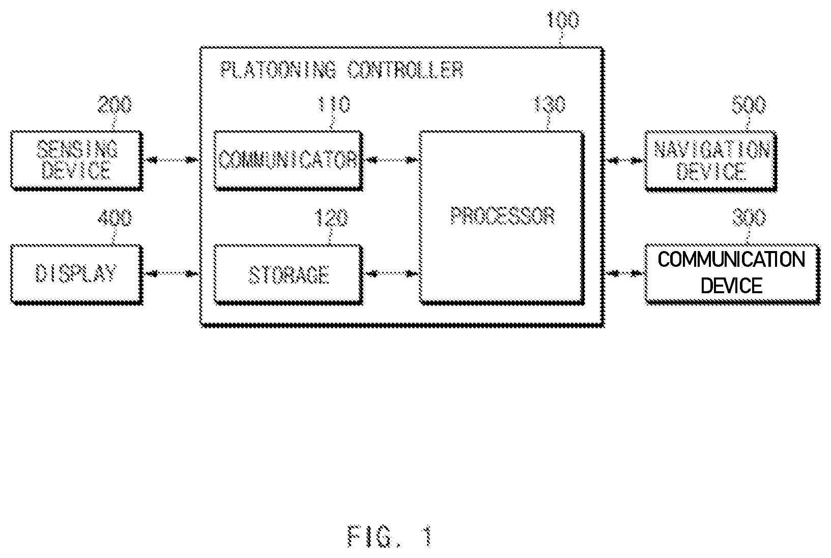 Patent US11776410 — Platooning controller, system including the same, and method thereof — Figure 1