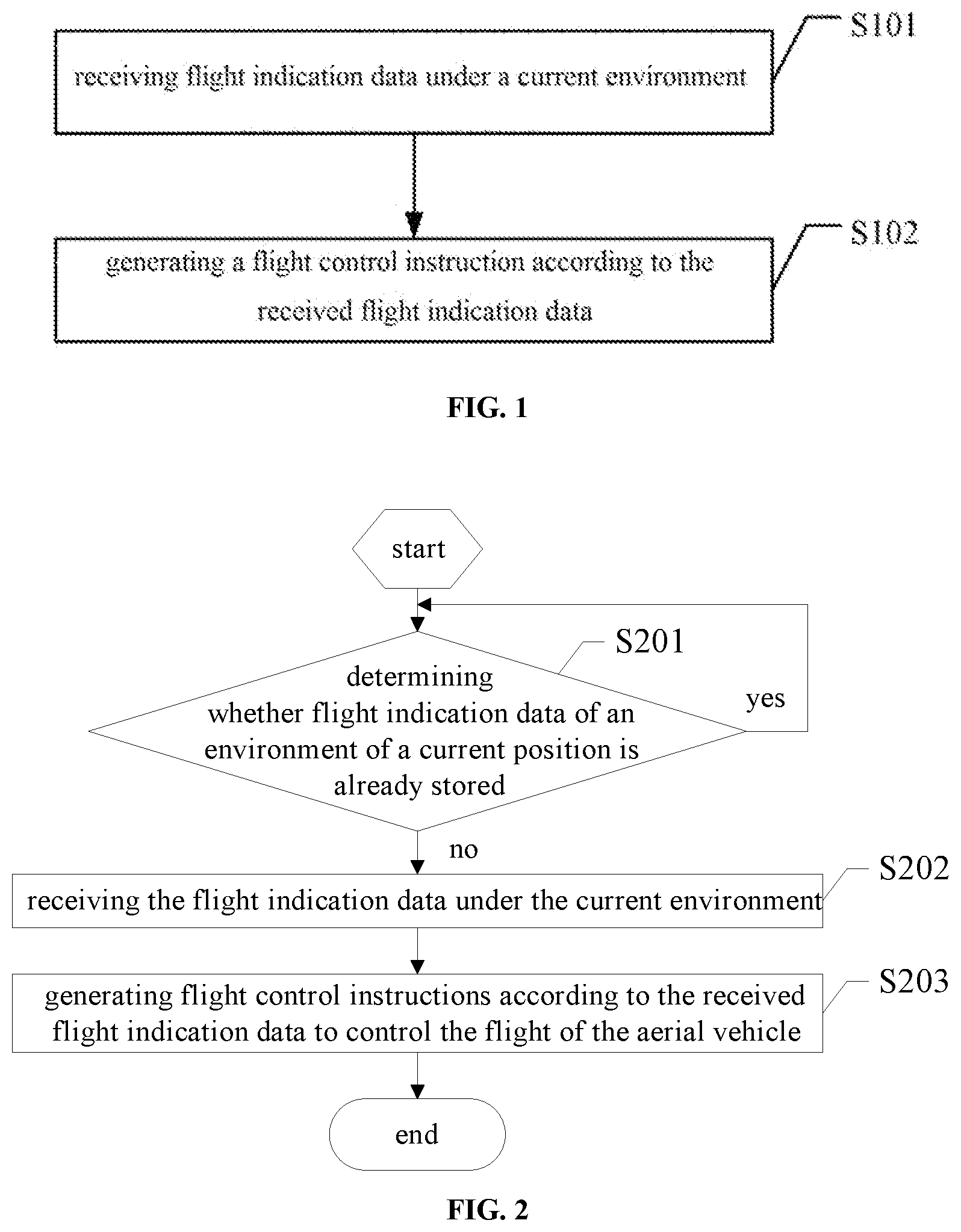 Patent US11776413 — Aerial vehicle flight control method and device thereof — Figure 1