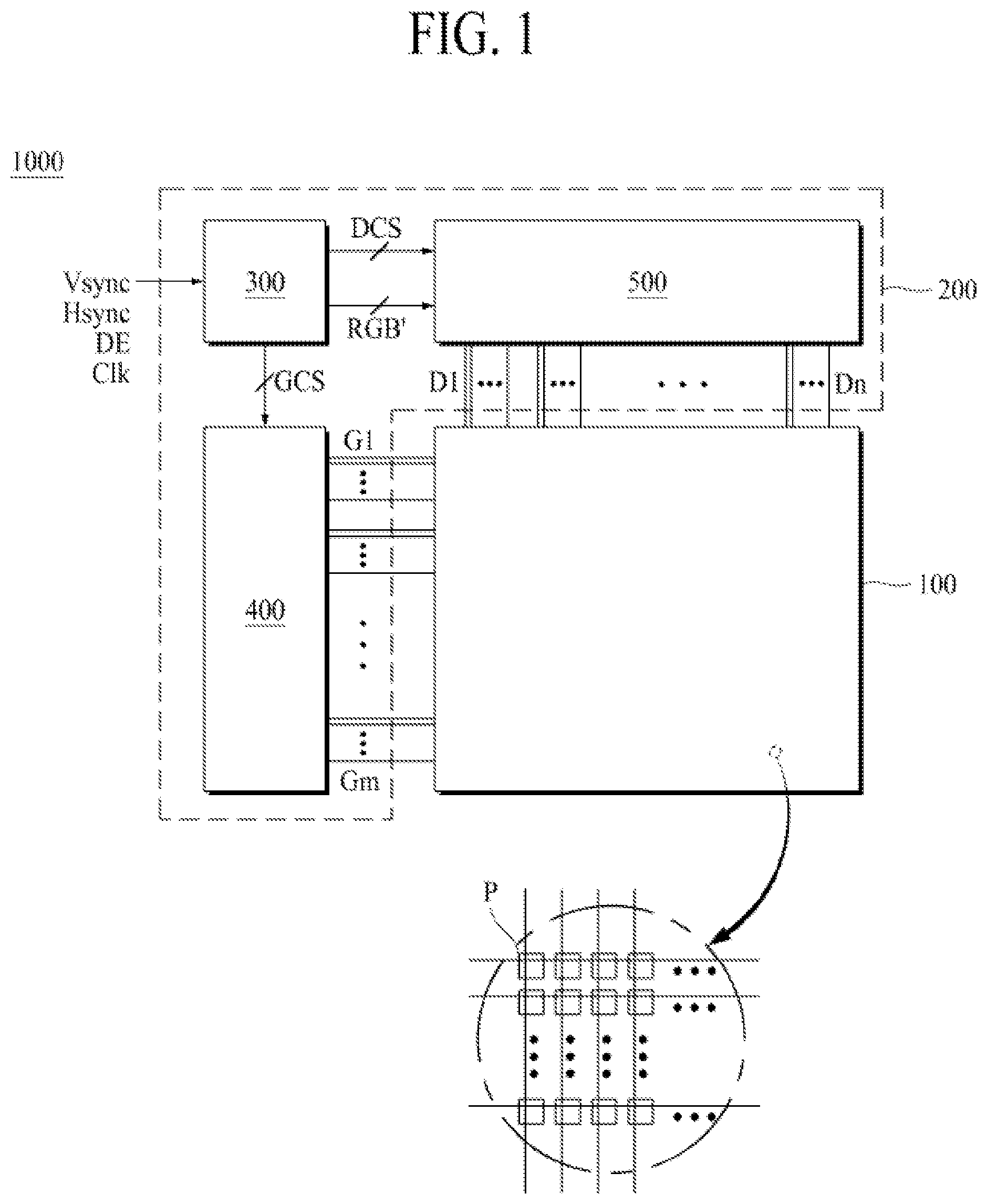 Patent US11776439 — Display driver including crack resistance measurement circuit and method of measuring crack of display panel — Figure 1