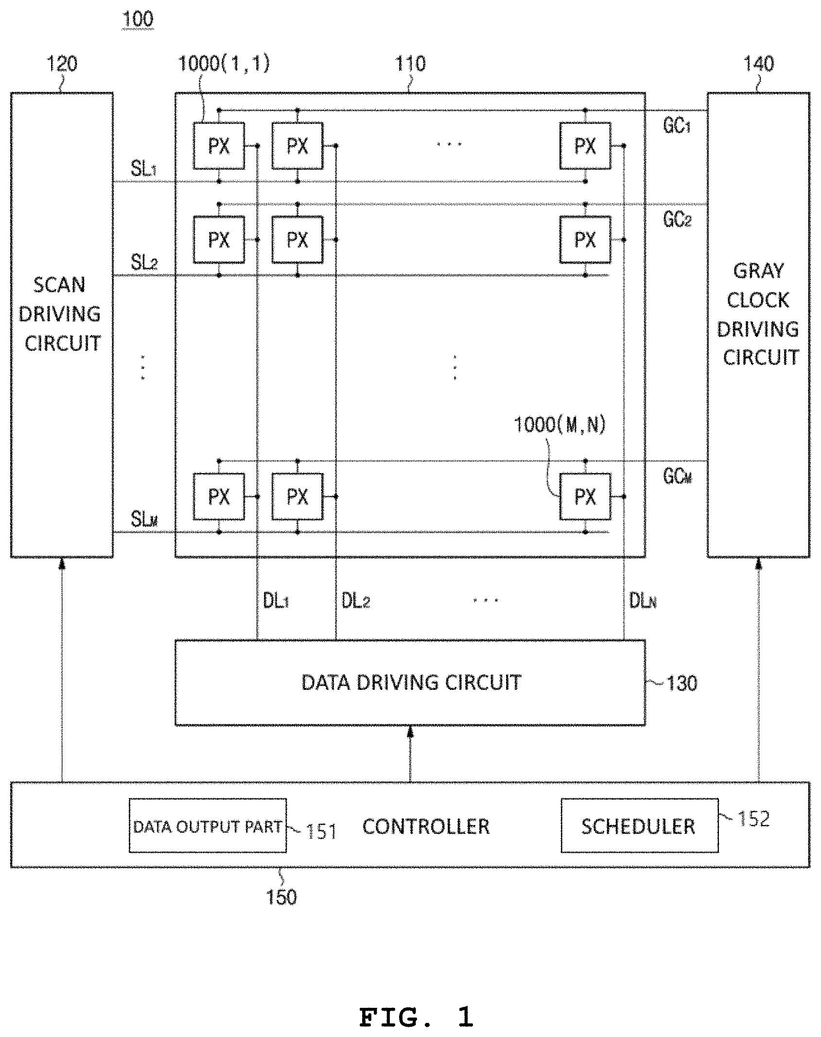 Patent US11776462 — Pulse width modulation (PWM) control apparatus and method for improving dynamic false contour of display device — Figure 1