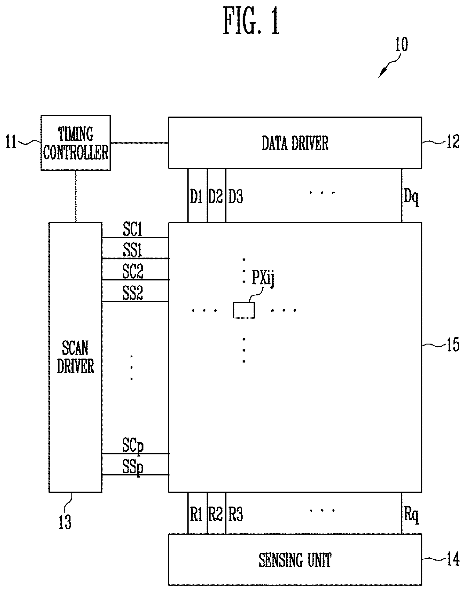Patent US11776482 — Scan driver for a display device with reduced degradation of transistors — Figure 1
