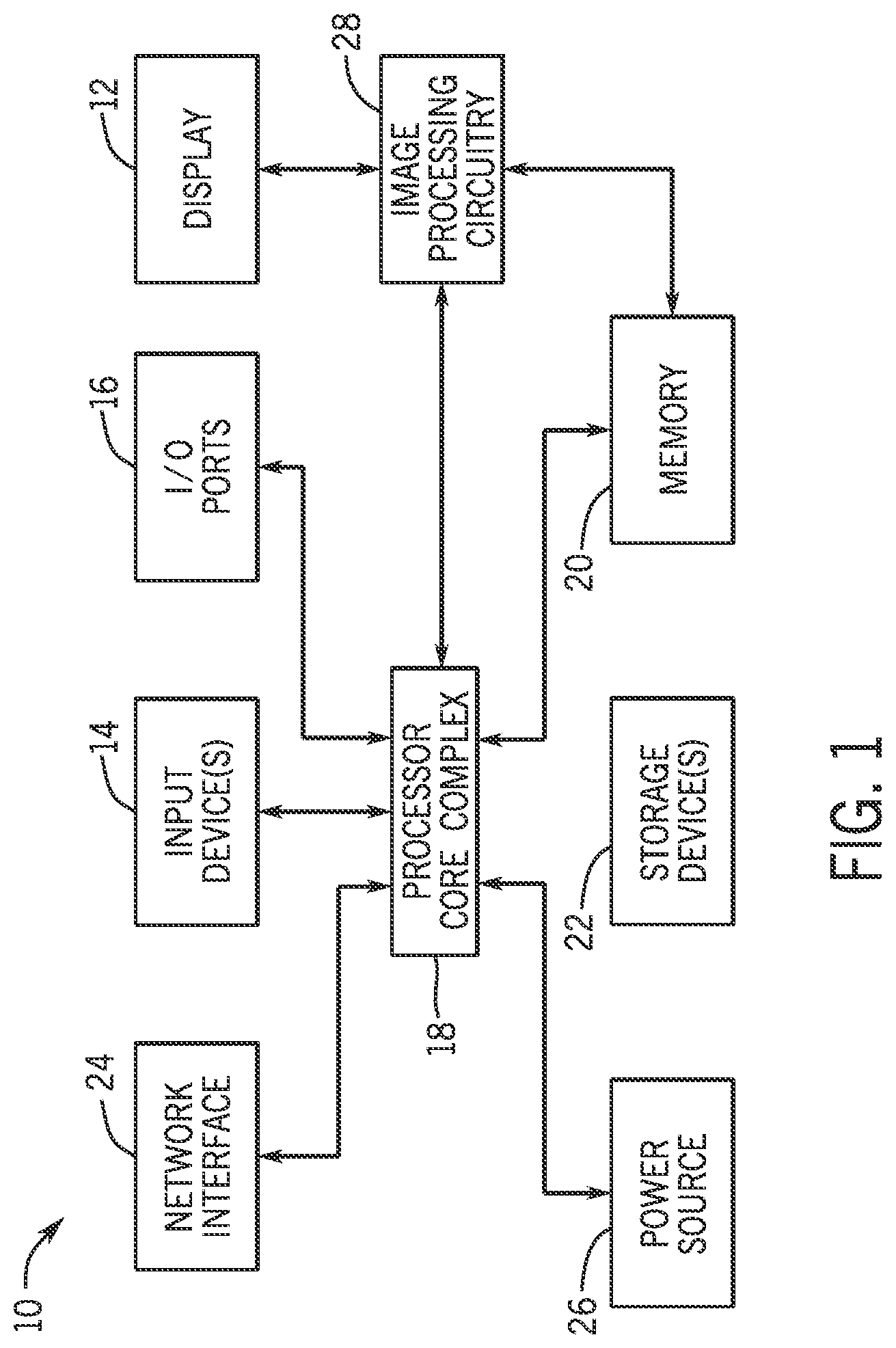 Patent US11776492 — Dynamic backlight color shift compensation systems and methods — Figure 1
