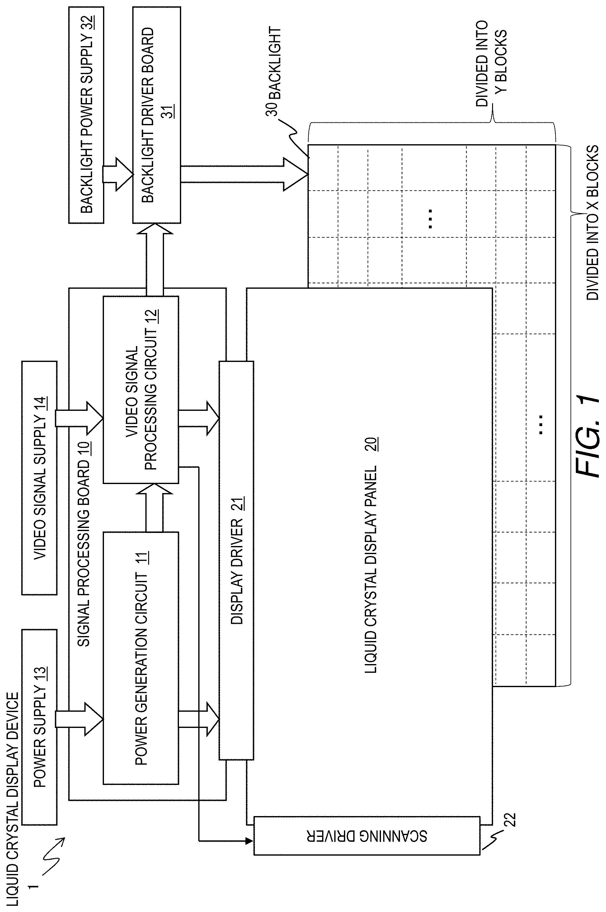 Patent US11776495 — Display device and method of controlling backlight of display device — Figure 1