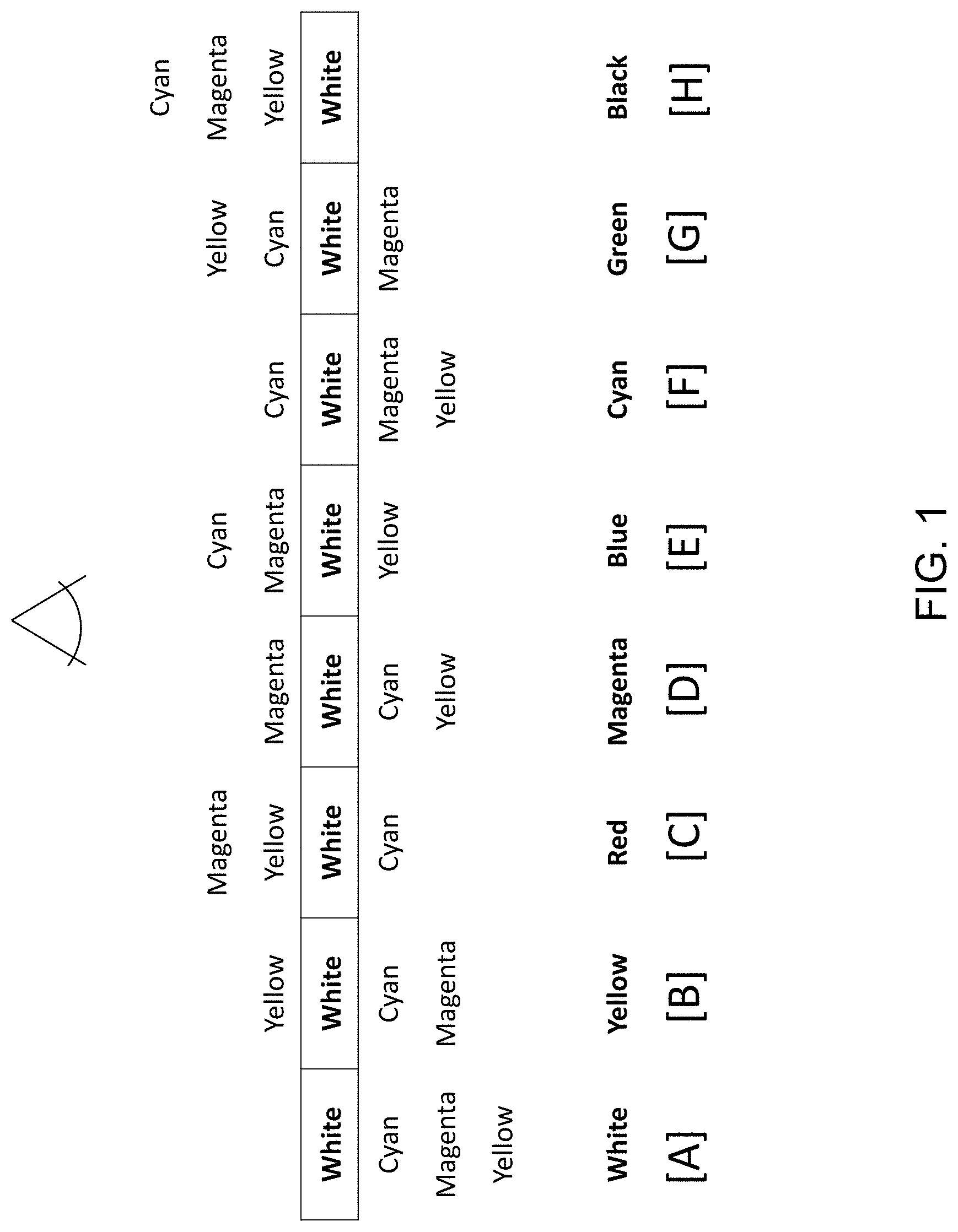 Patent US11776496 — Driving voltages for advanced color electrophoretic displays and displays with improved driving voltages — Figure 1