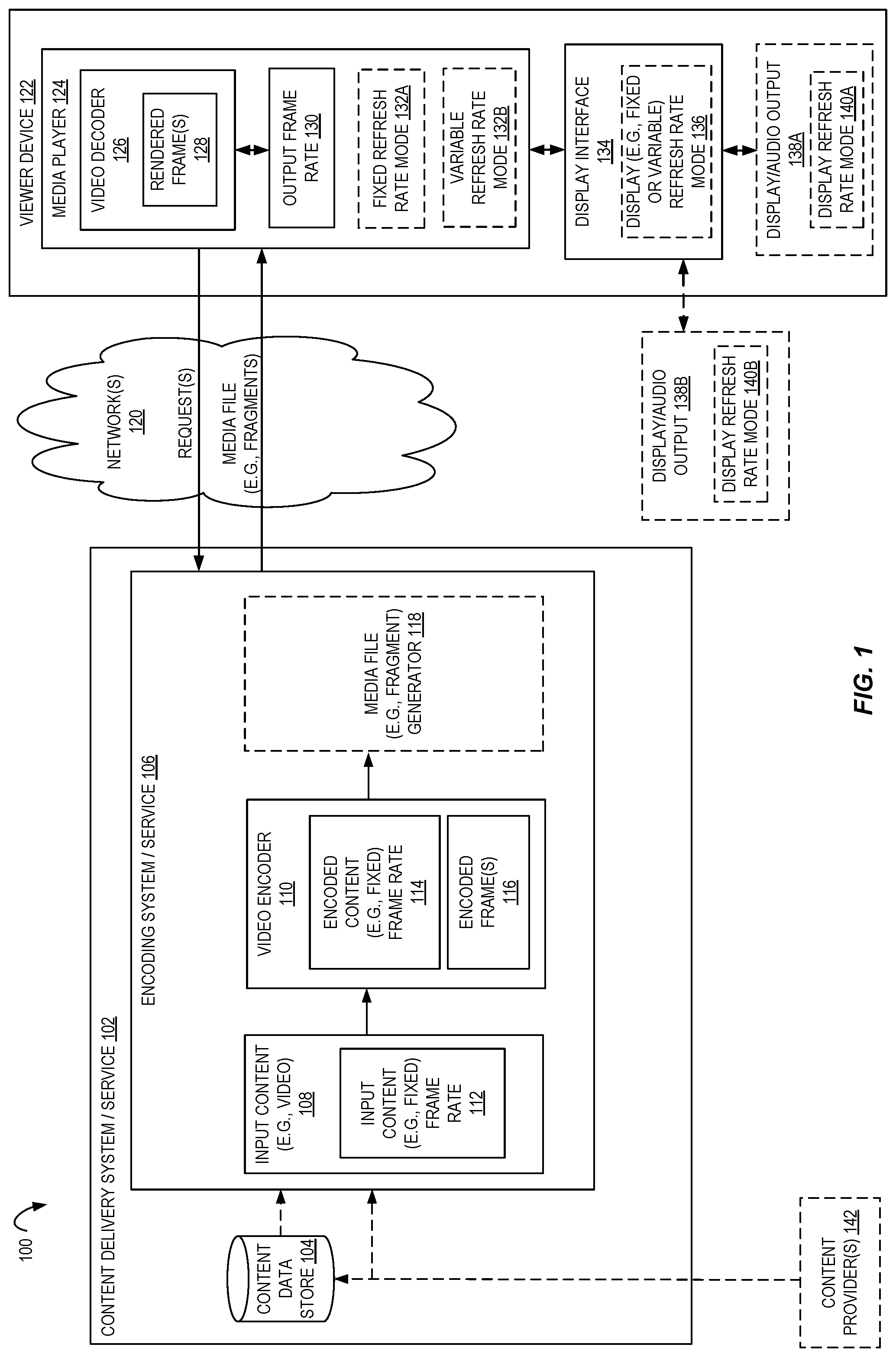 Patent US11776502 — Using variable refresh rate to seamlessly adapt to arbitrary and variable video frame rates — Figure 1