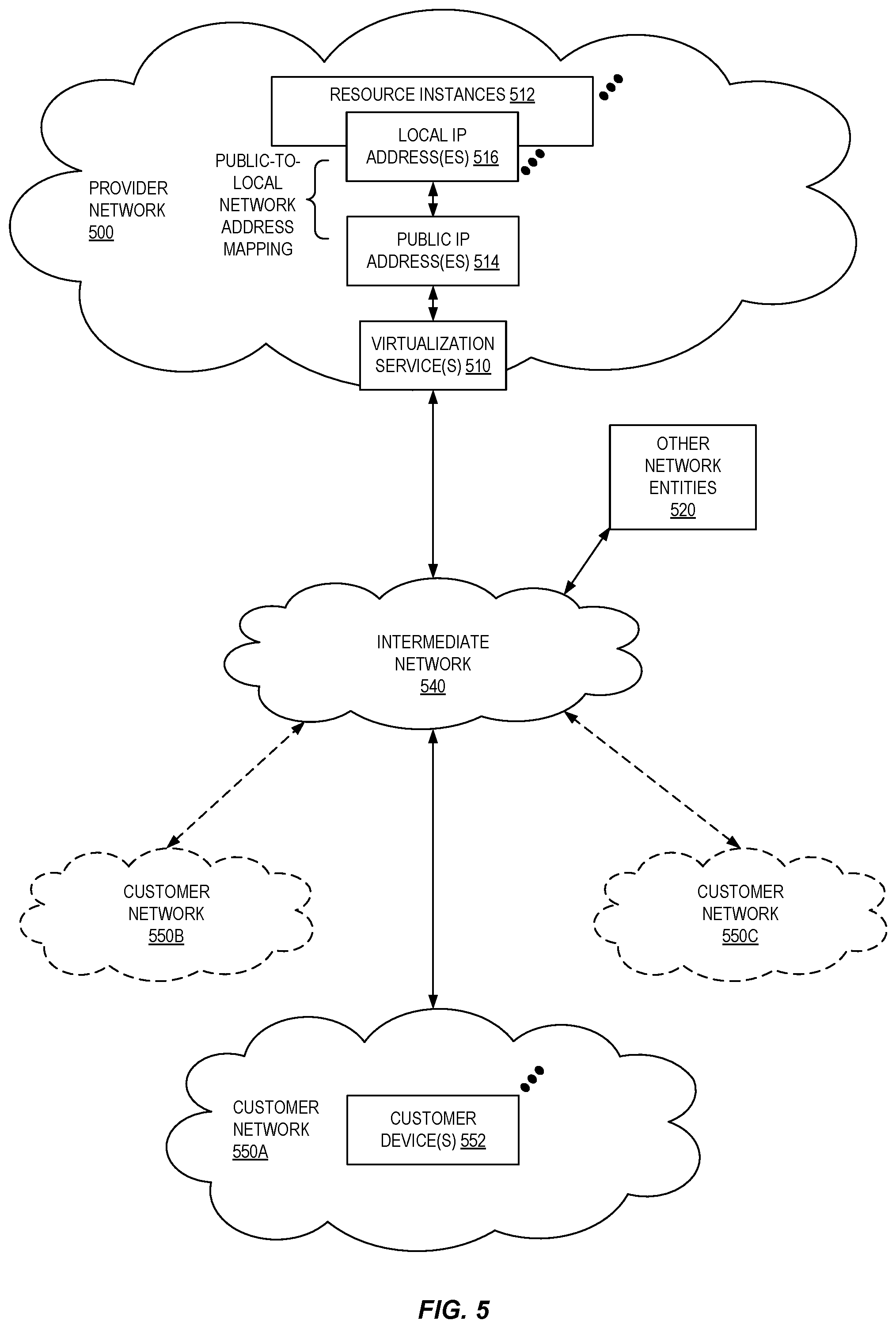 Patent US11776502 Figure 5 – Using variable refresh rate to seamlessly adapt to arbitrary and variable video frame rates