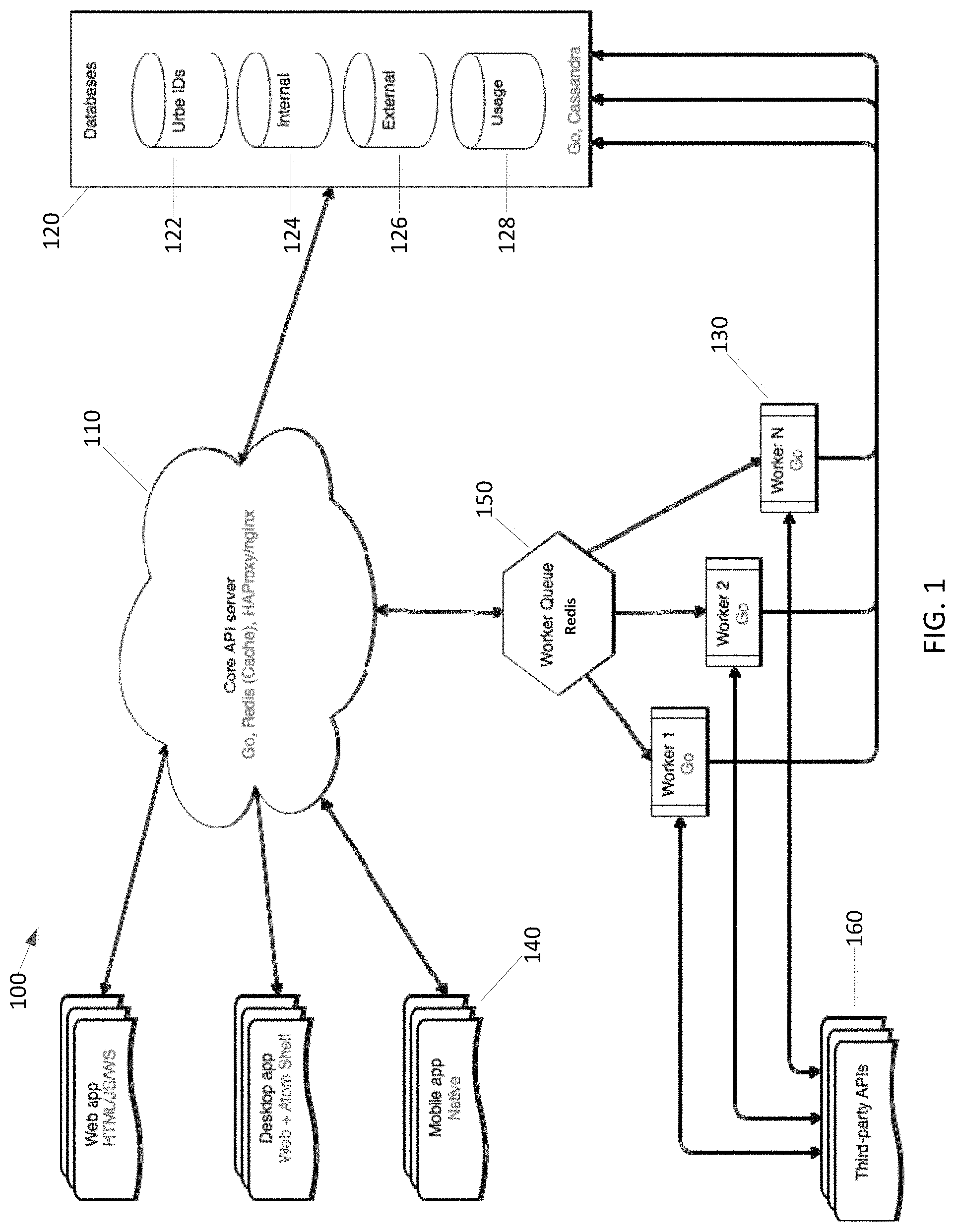 Patent US11776506 Figure 1 – Systems and techniques for aggregation, display, and sharing of data
