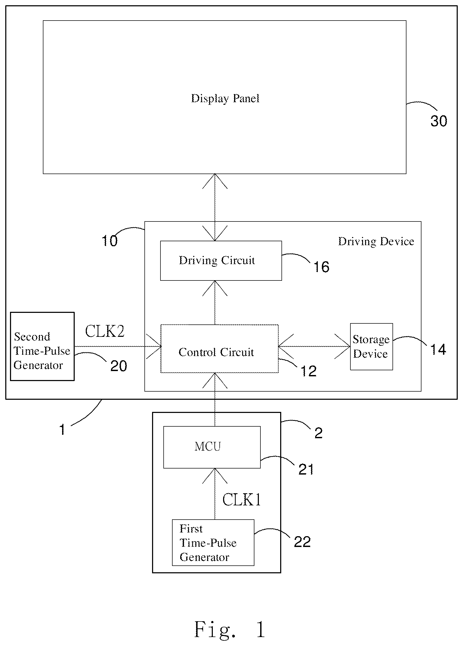 Patent US11776510 — Image update method for a display device and driving device thereof — Figure 1