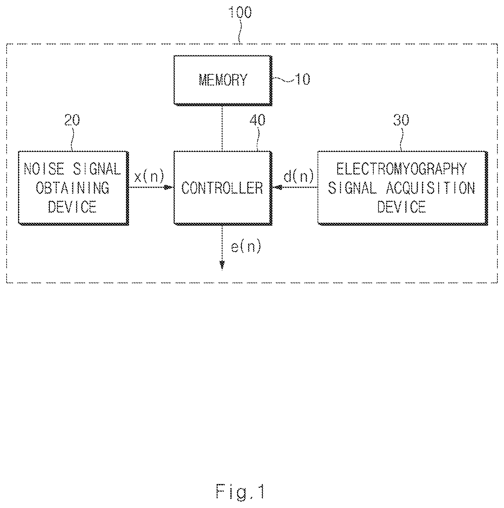 Patent US11776524 Figure 1 – Electromyography signal detection device