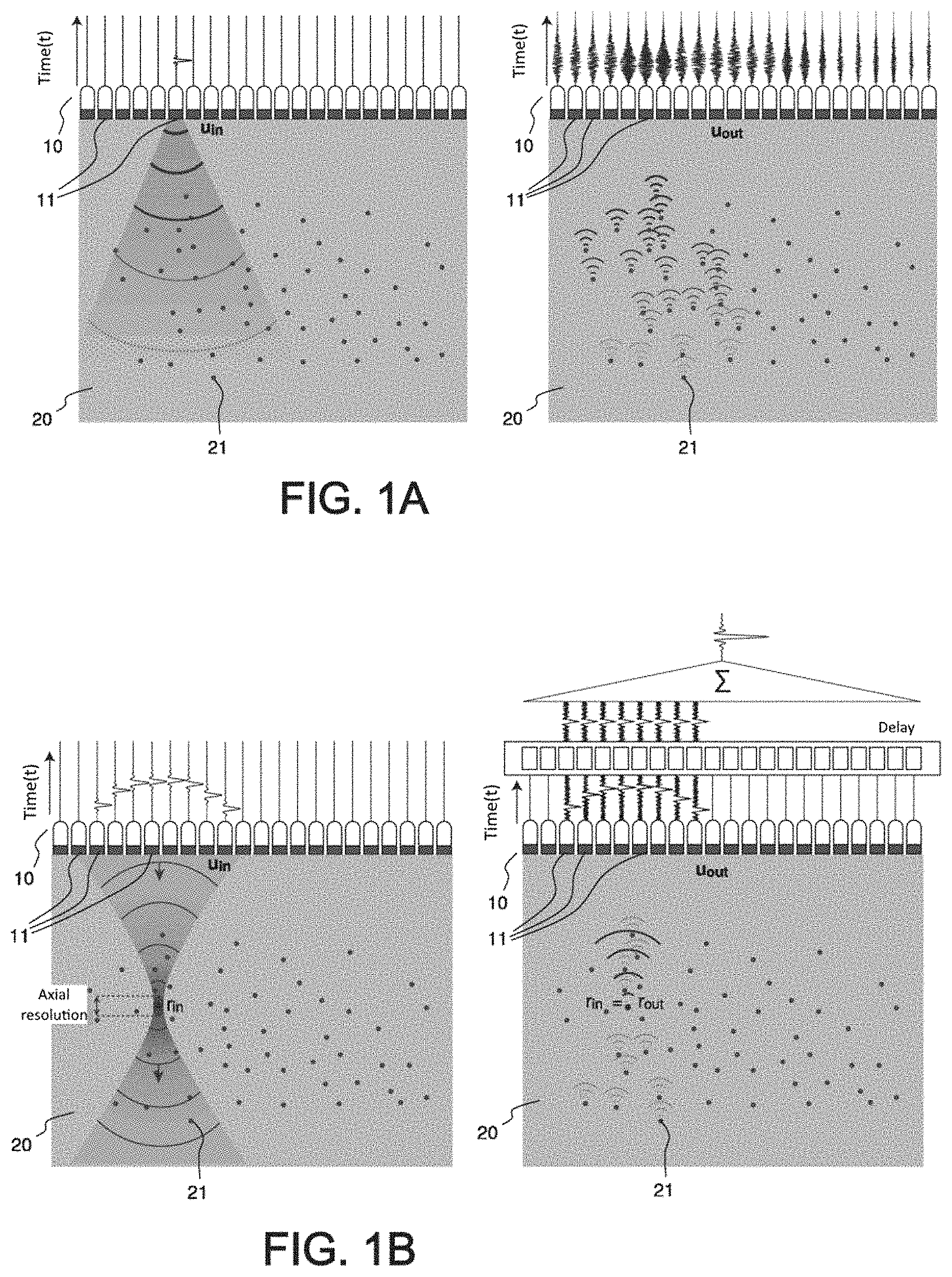 Patent US11776526 — Method and system for ultrasonic characterization of a medium — Figure 1