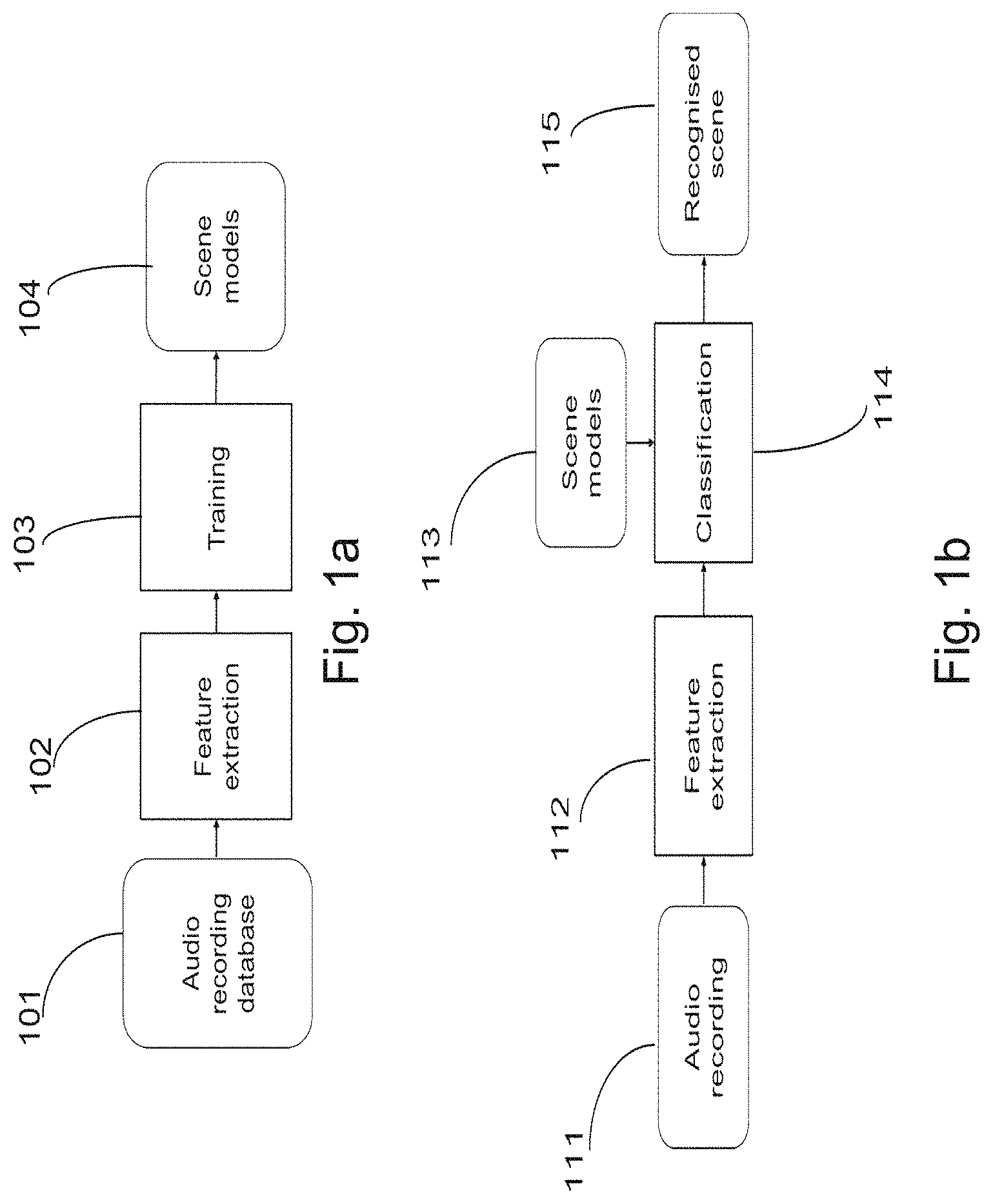 Patent US11776532 — Audio processing apparatus and method for audio scene classification — Figure 1