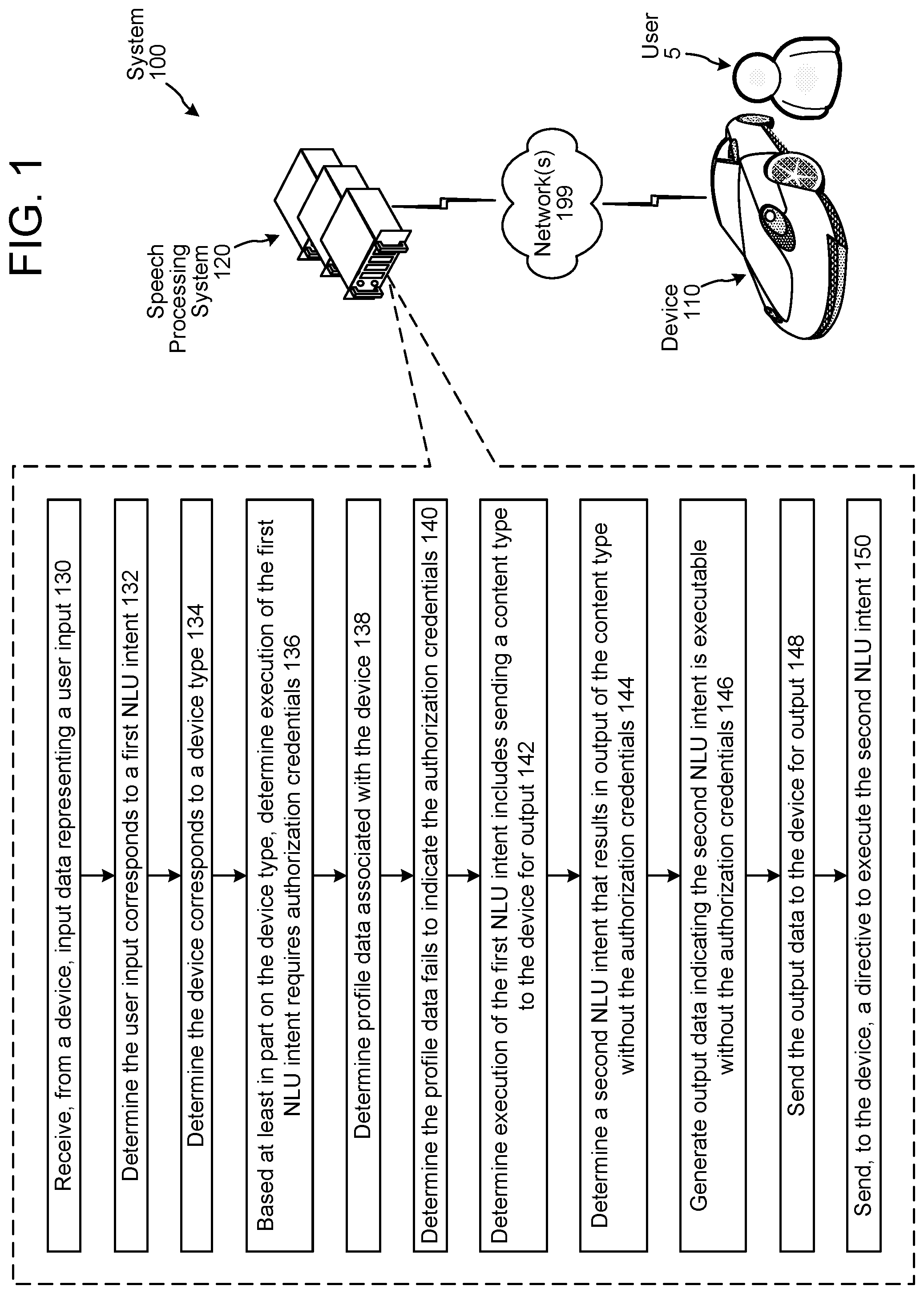 Patent US11776534 — Natural language understanding intent adjustment — Figure 1