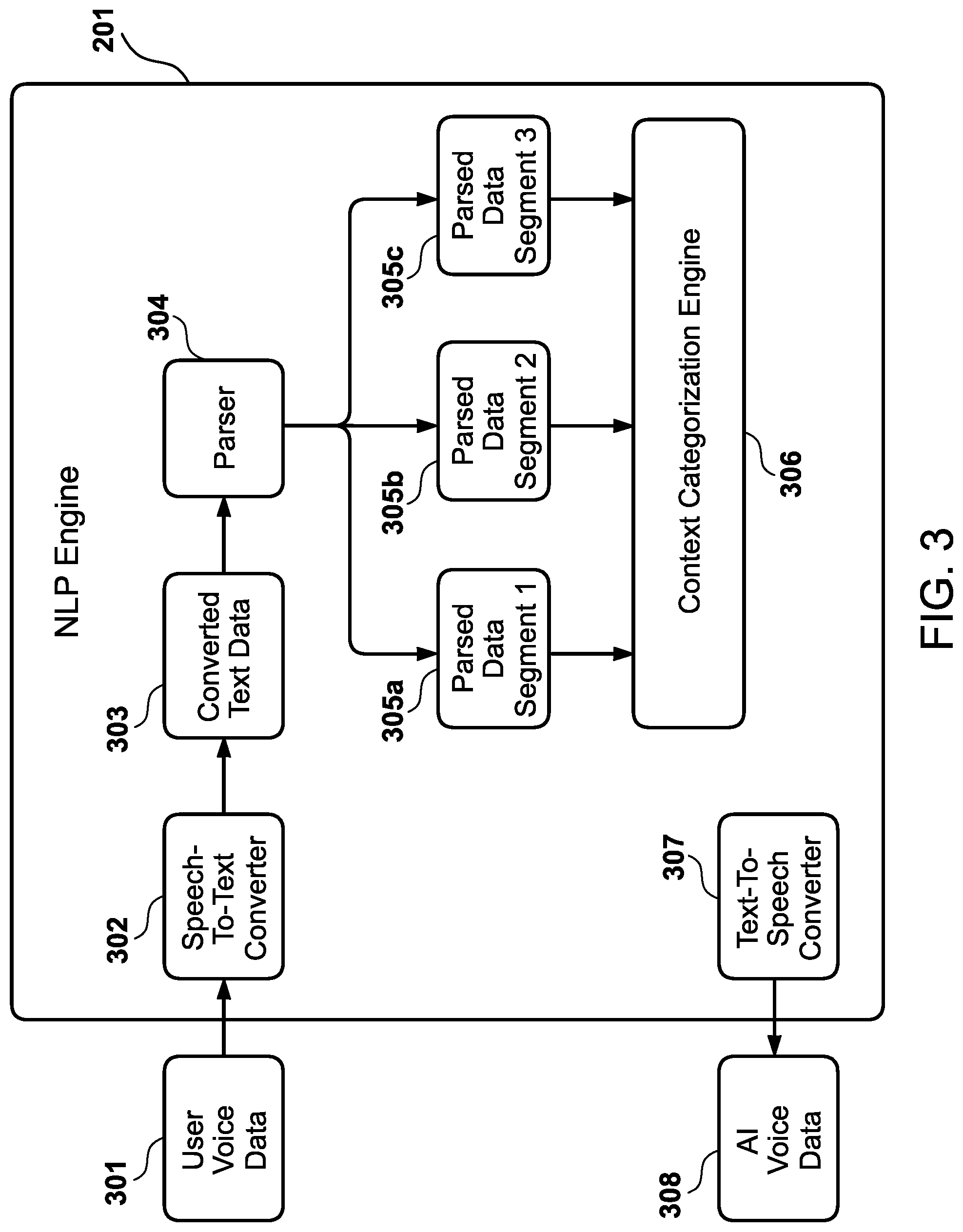 Patent US11776537 Figure 3 – Natural language processing system for context-specific applier interface