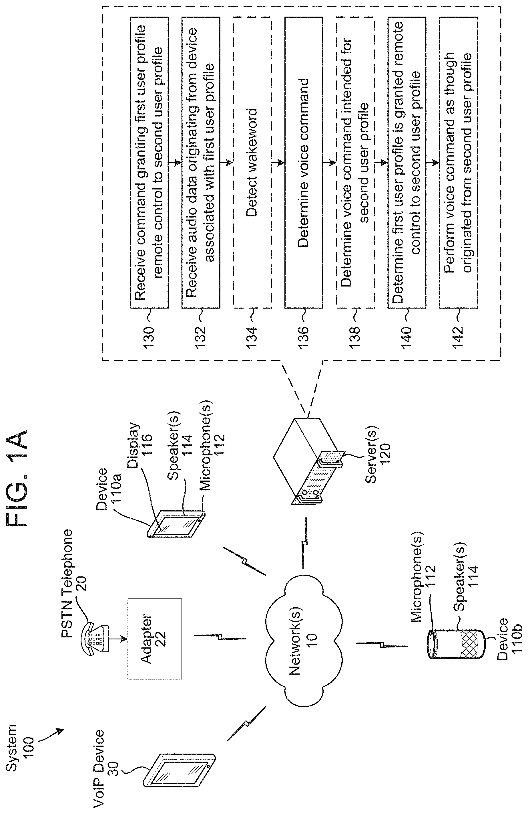 Patent US11776540 — Voice control of remote device — Figure 1