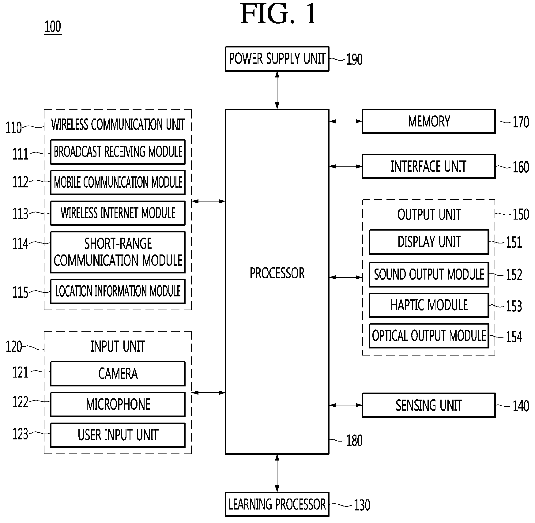 Patent US11776544 — Artificial intelligence apparatus for recognizing speech of user and method for the same — Figure 1
