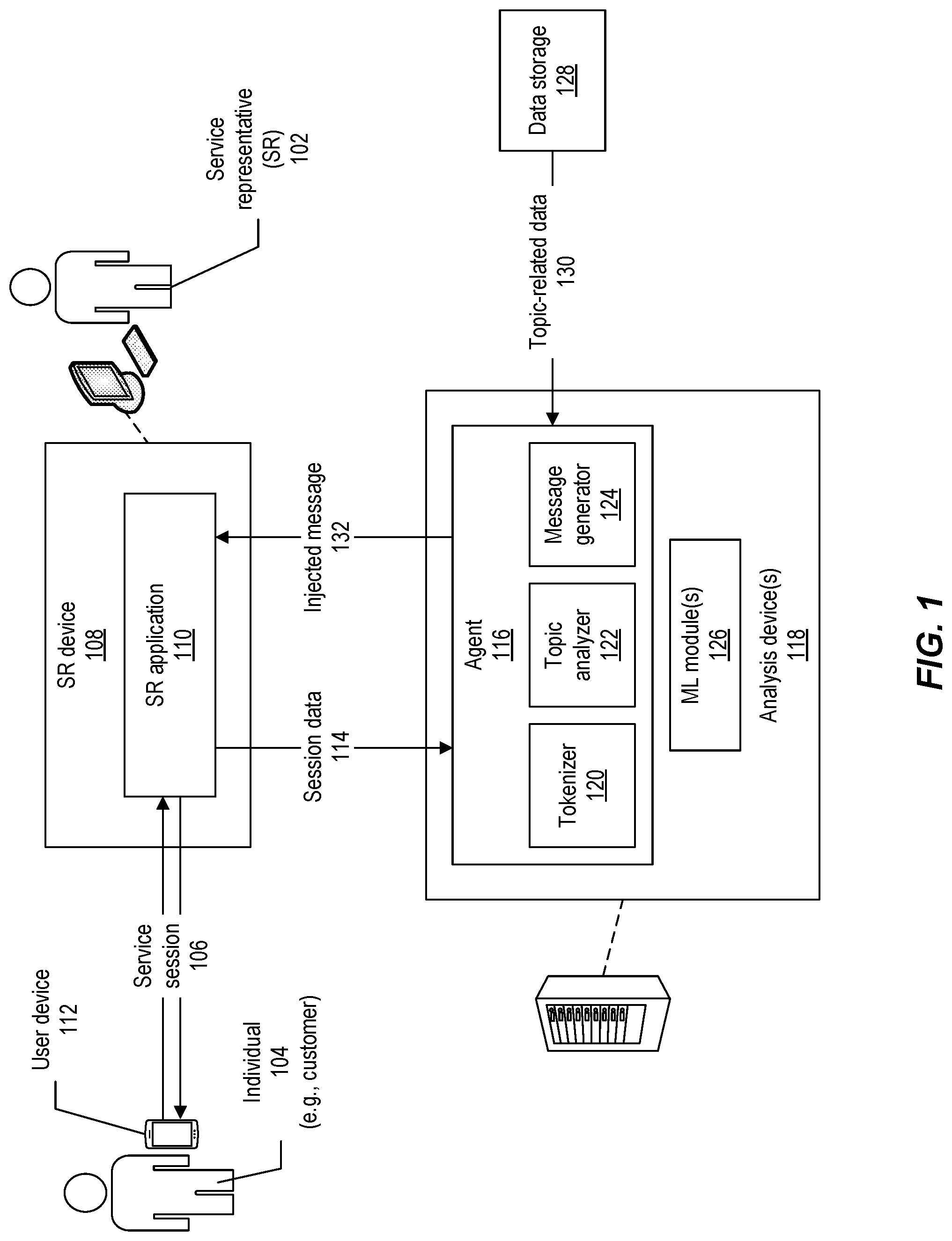 Patent US11776546 — Intelligent agent for interactive service environments — Figure 1