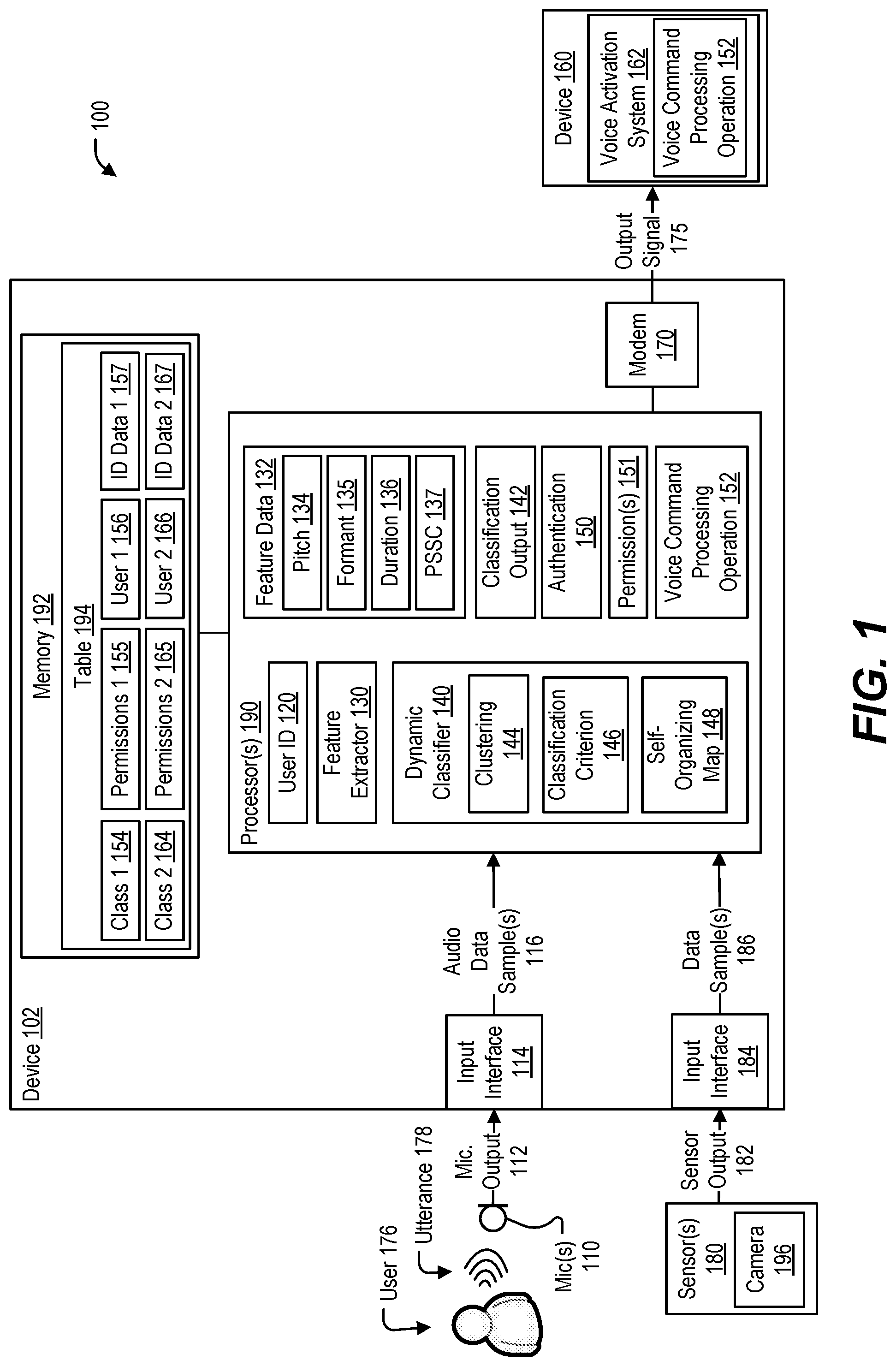 Patent US11776550 — Device operation based on dynamic classifier — Figure 1