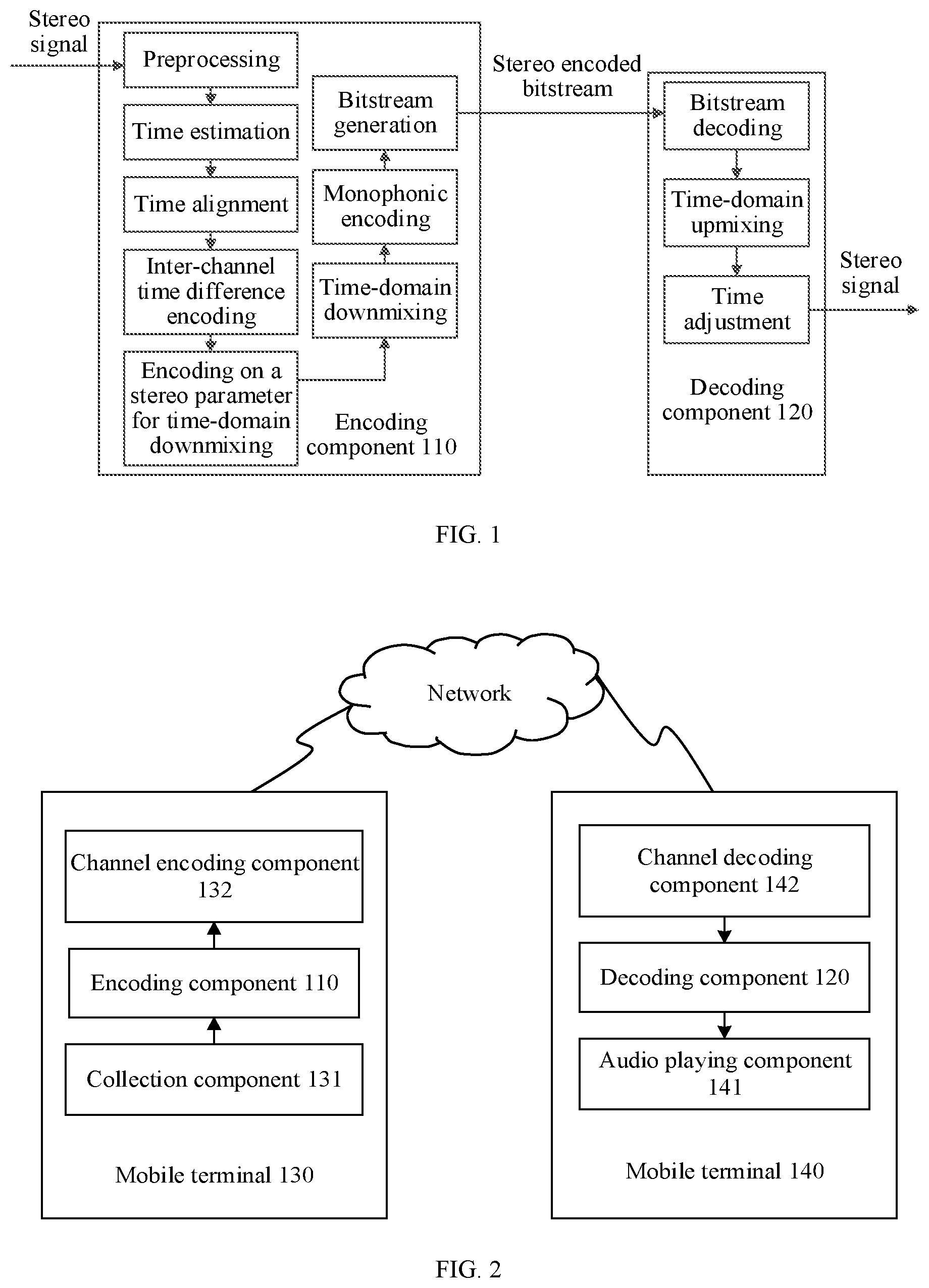 Patent US11776553 — Audio signal encoding method and apparatus — Figure 1