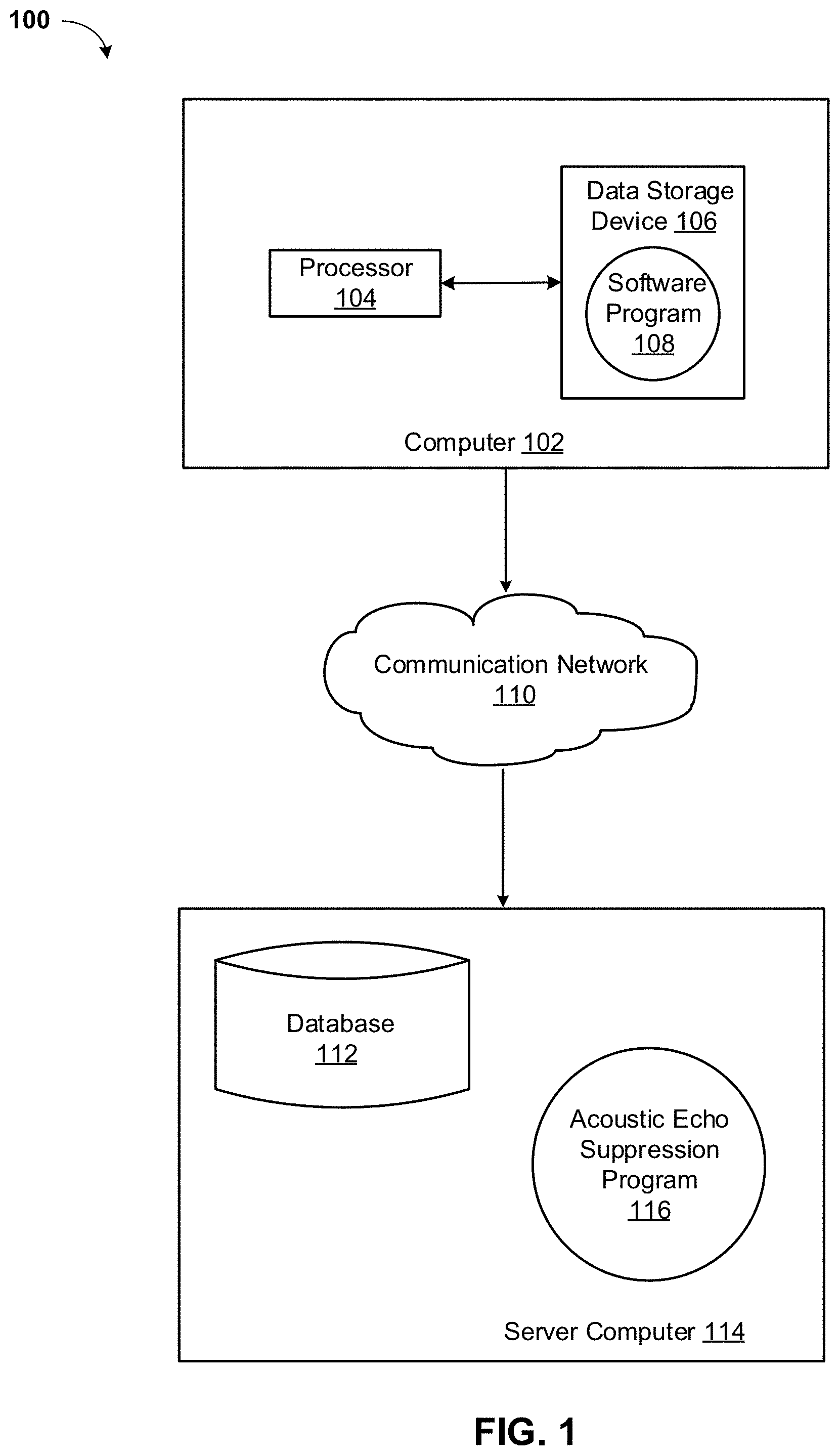 Patent US11776556 — Unified deep neural network model for acoustic echo cancellation and residual echo suppression — Figure 1