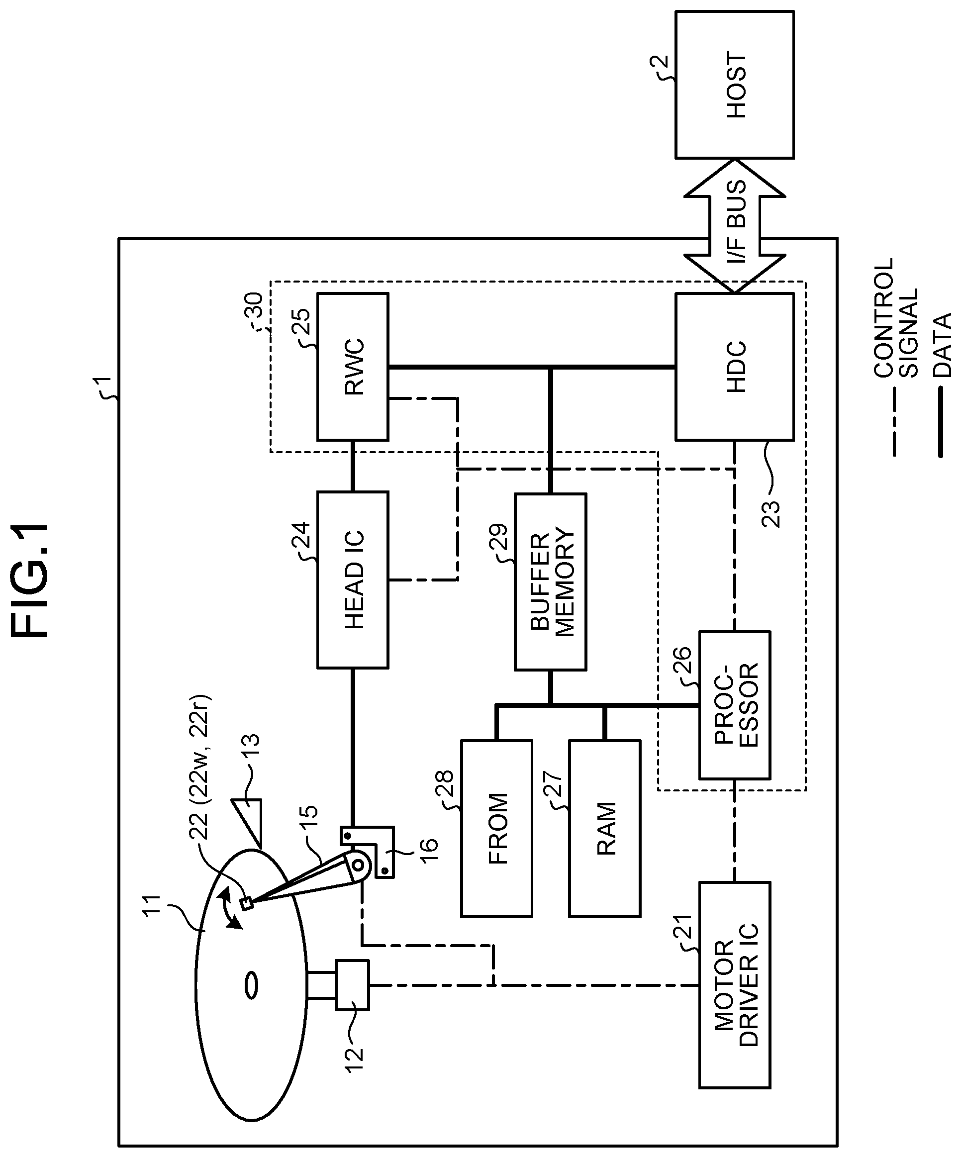 Patent US11776573 Figure 1 – Magnetic disk device and method for measuring counter electromotive voltage of spindle motor