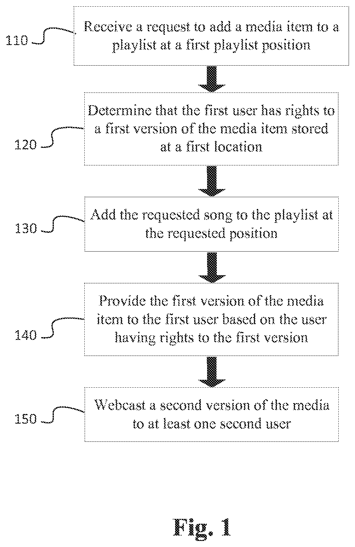 Patent US11776575 — Playlist programming — Figure 1