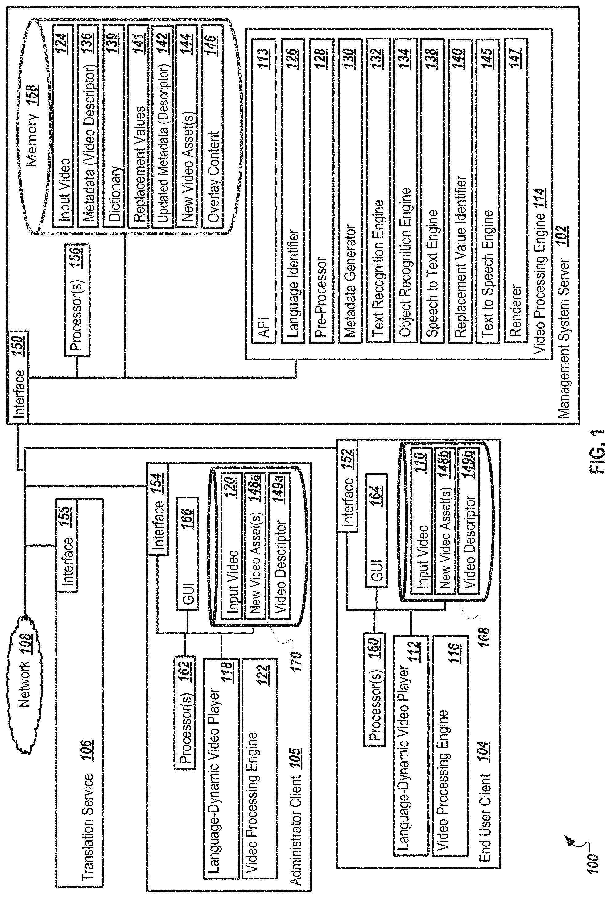 Patent US11776578 Figure 1 – Automatic modification of values of content elements in a video
