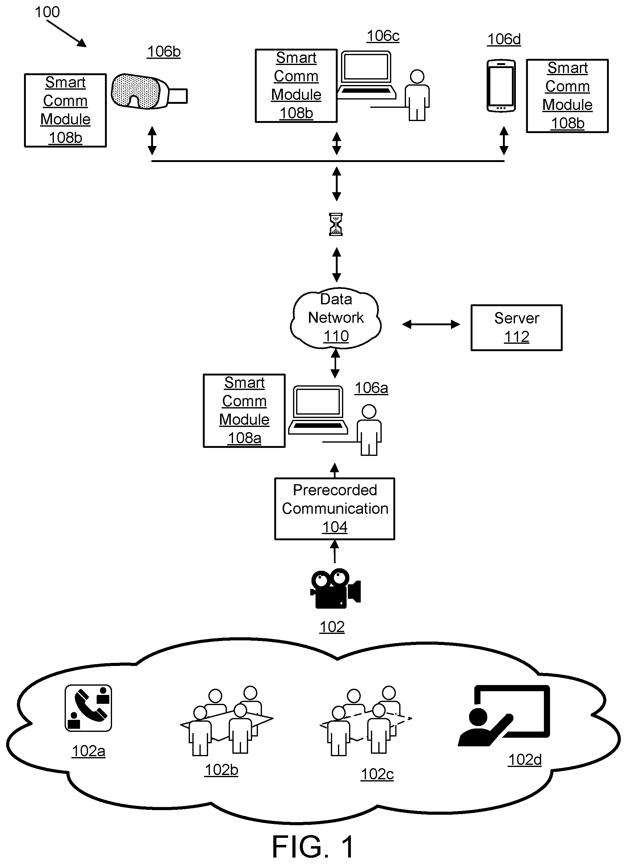 Patent US11776581 — Smart communications within prerecorded content — Figure 1