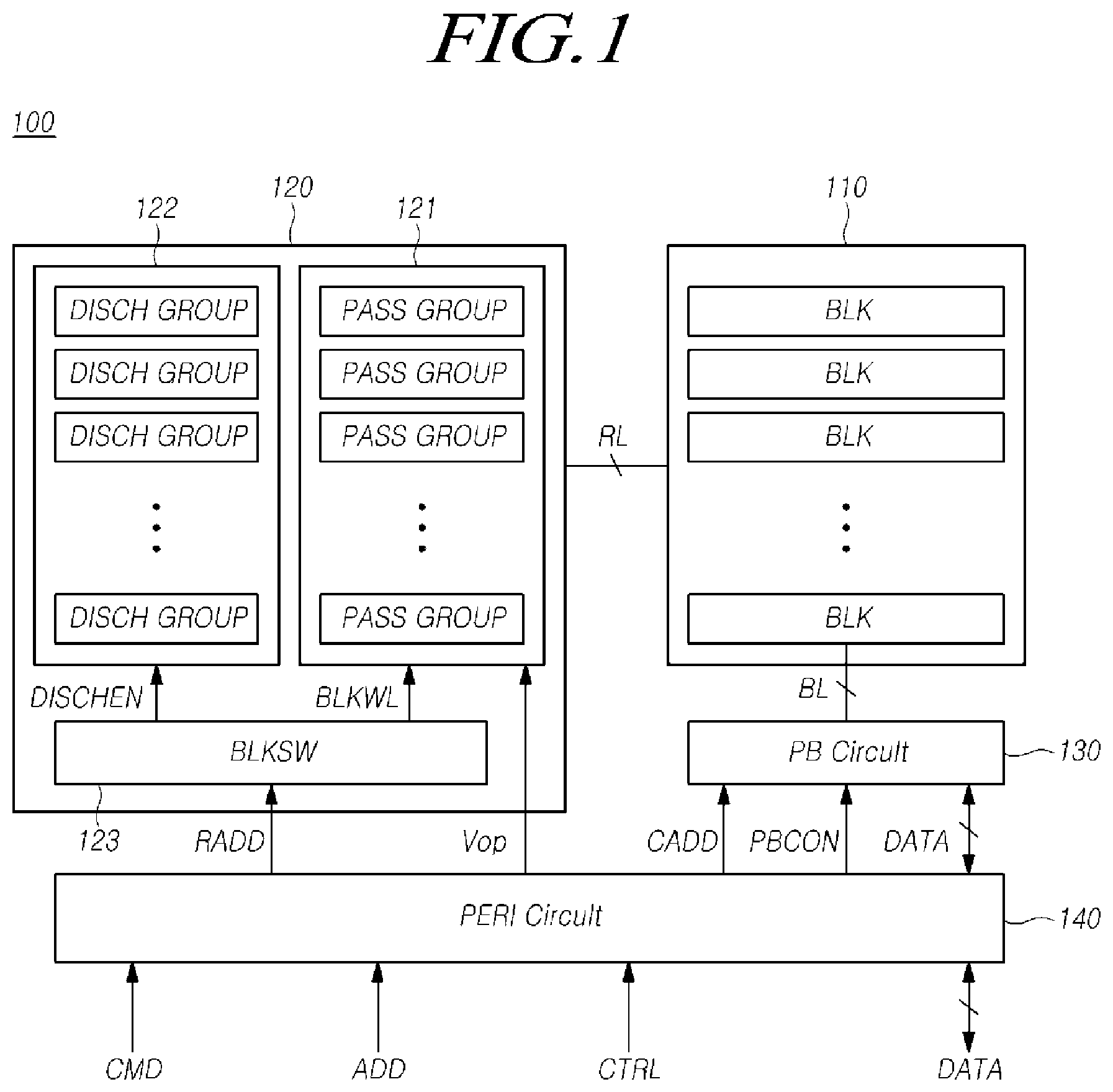 Patent US11776585 — Memory device including a pass transistor circuit and a discharge transistor circuit — Figure 1
