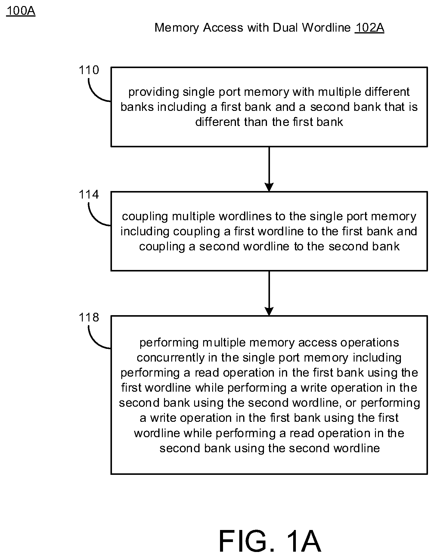Patent US11776591 — Concurrent access techniques utilizing wordlines with the same row address in single port memory — Figure 1