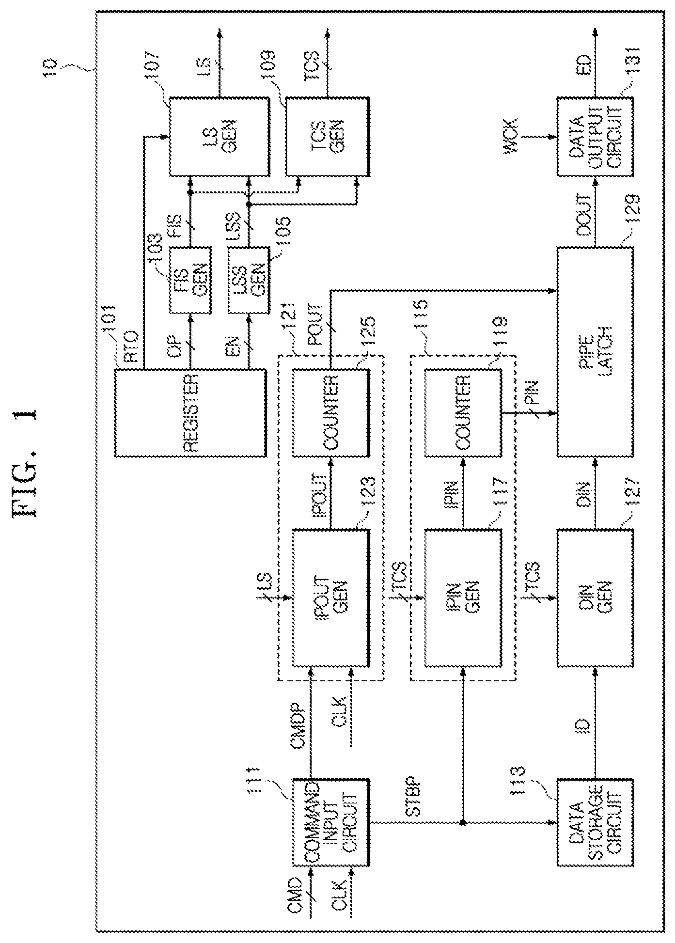 Patent US11776592 — Semiconductor device including pipe latch circuit — Figure 1