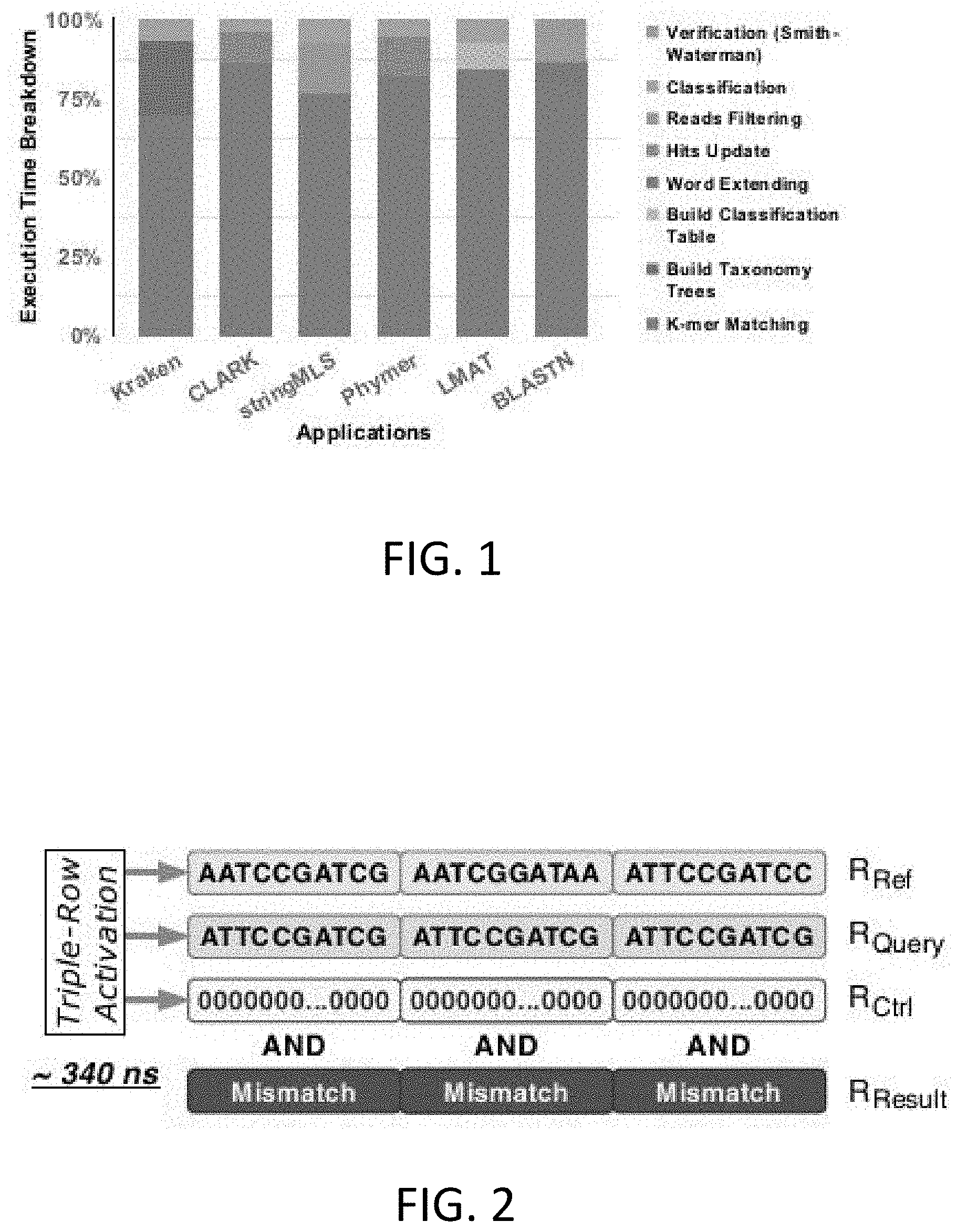 Patent US11776594 — Scalable in situ DRAM-based accelerators and methods of operating the same — Figure 1