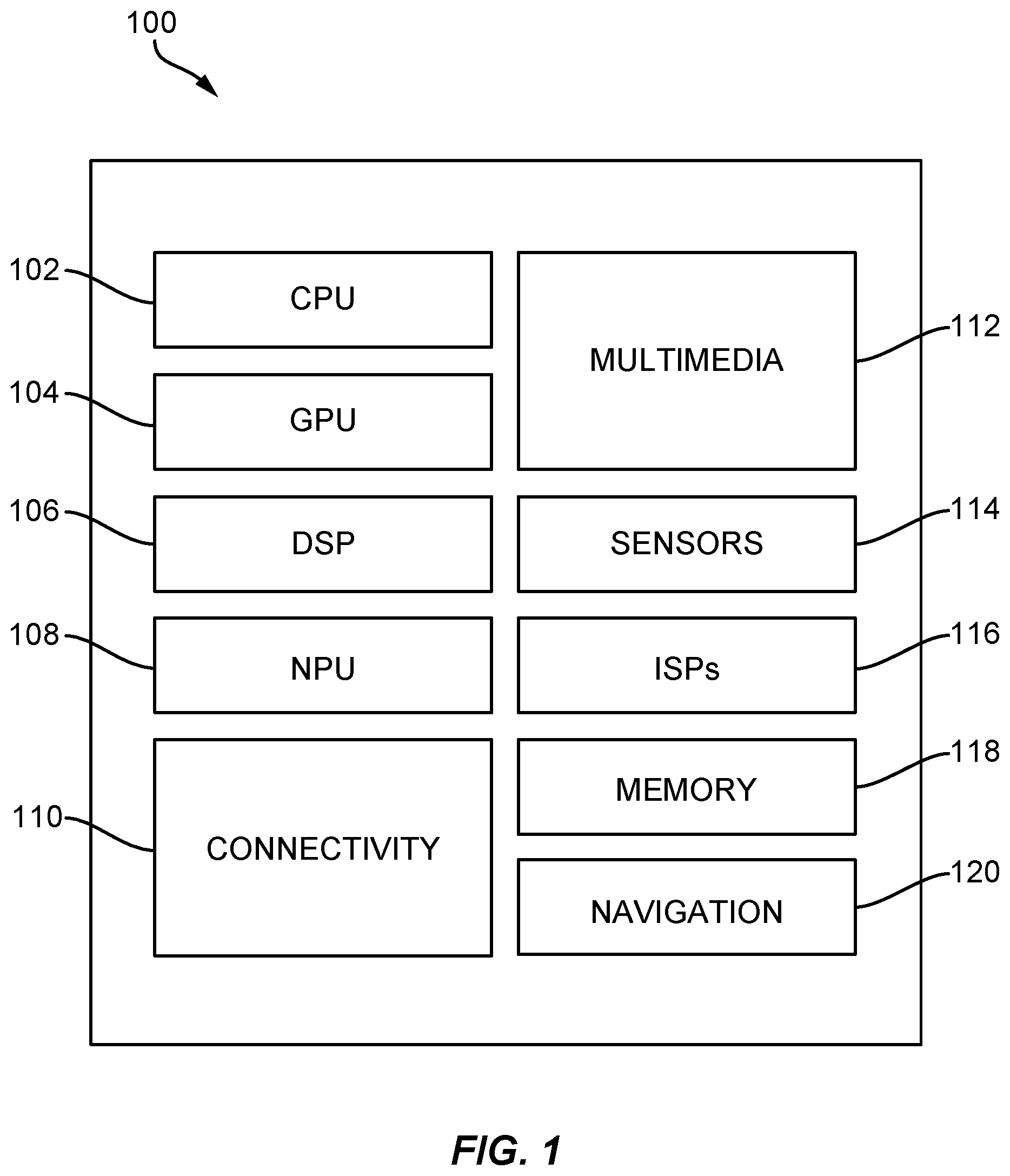 Patent US11776608 — Static random-access memory (SRAM) compute in-memory integration — Figure 1