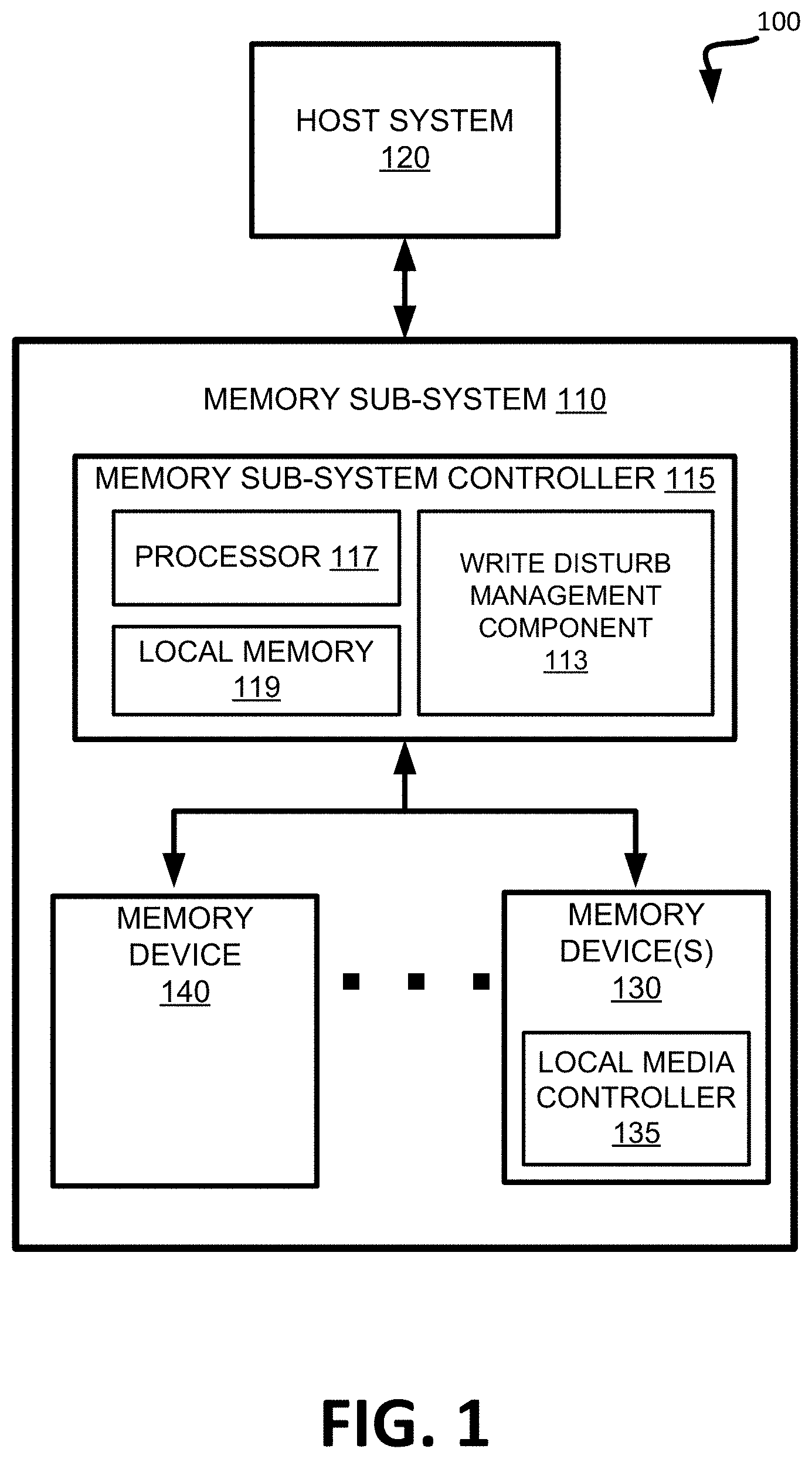 Patent US11776611 Figure 1 – Managing write disturb for units of a memory device using weighted write disturb counts