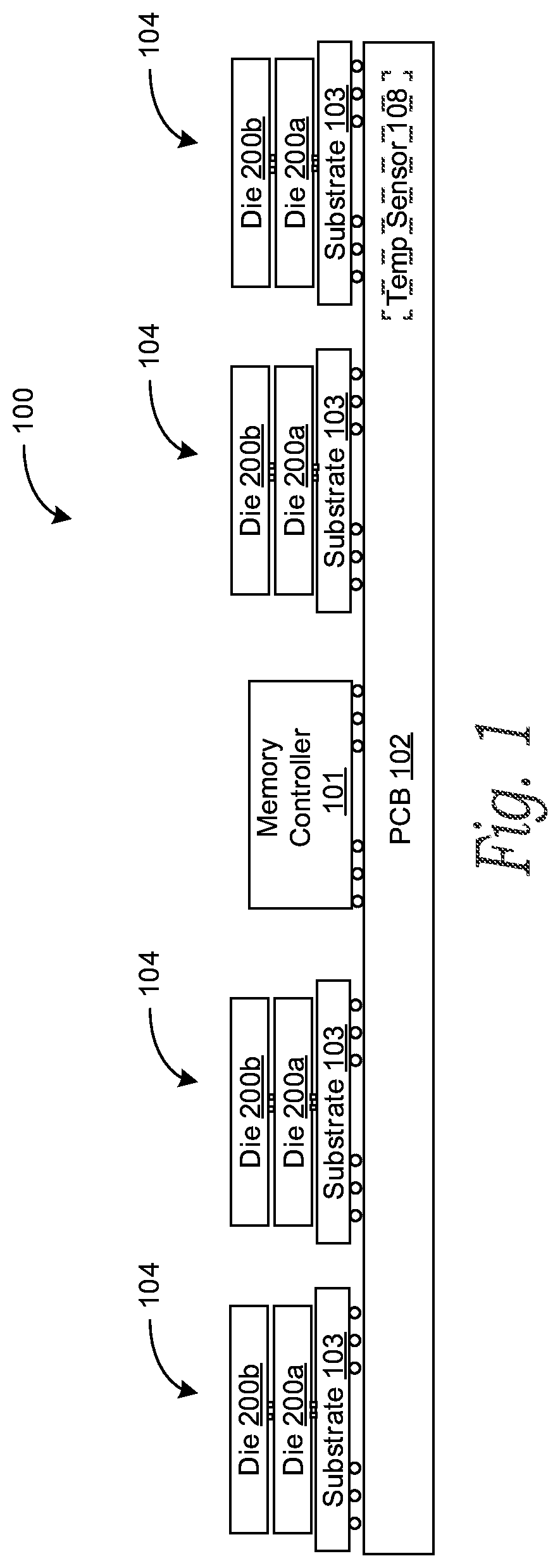 Patent US11776612 Figure 1 – Memory with per die temperature-compensated refresh control