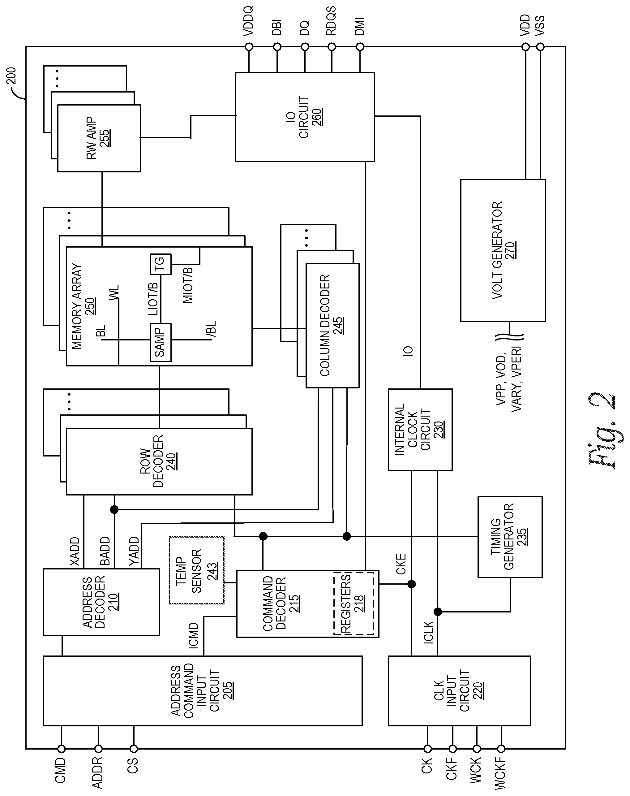 Patent US11776612 Figure 2 – Memory with per die temperature-compensated refresh control