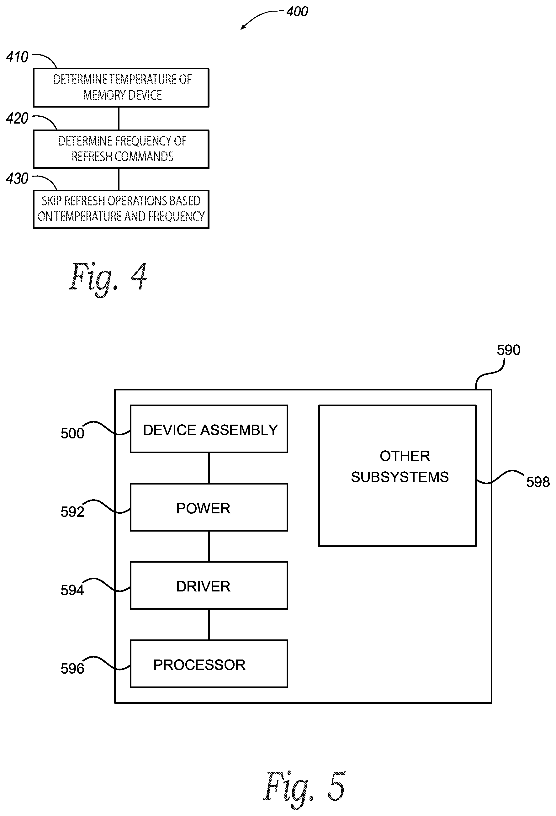 Patent US11776612 Figure 5 – Memory with per die temperature-compensated refresh control