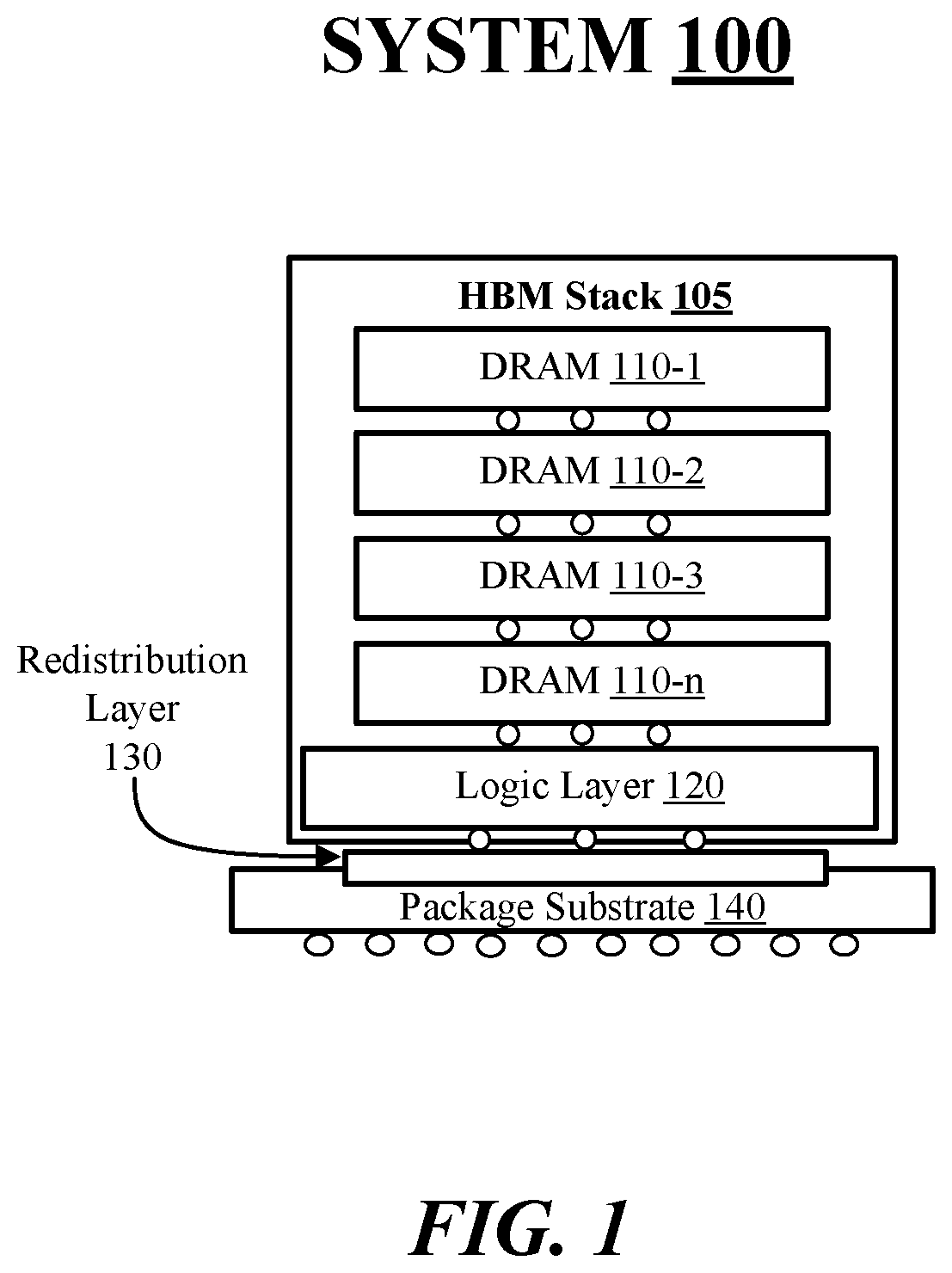 Patent US11776619 — Techniques to couple high bandwidth memory device on silicon substrate and package substrate — Figure 1
