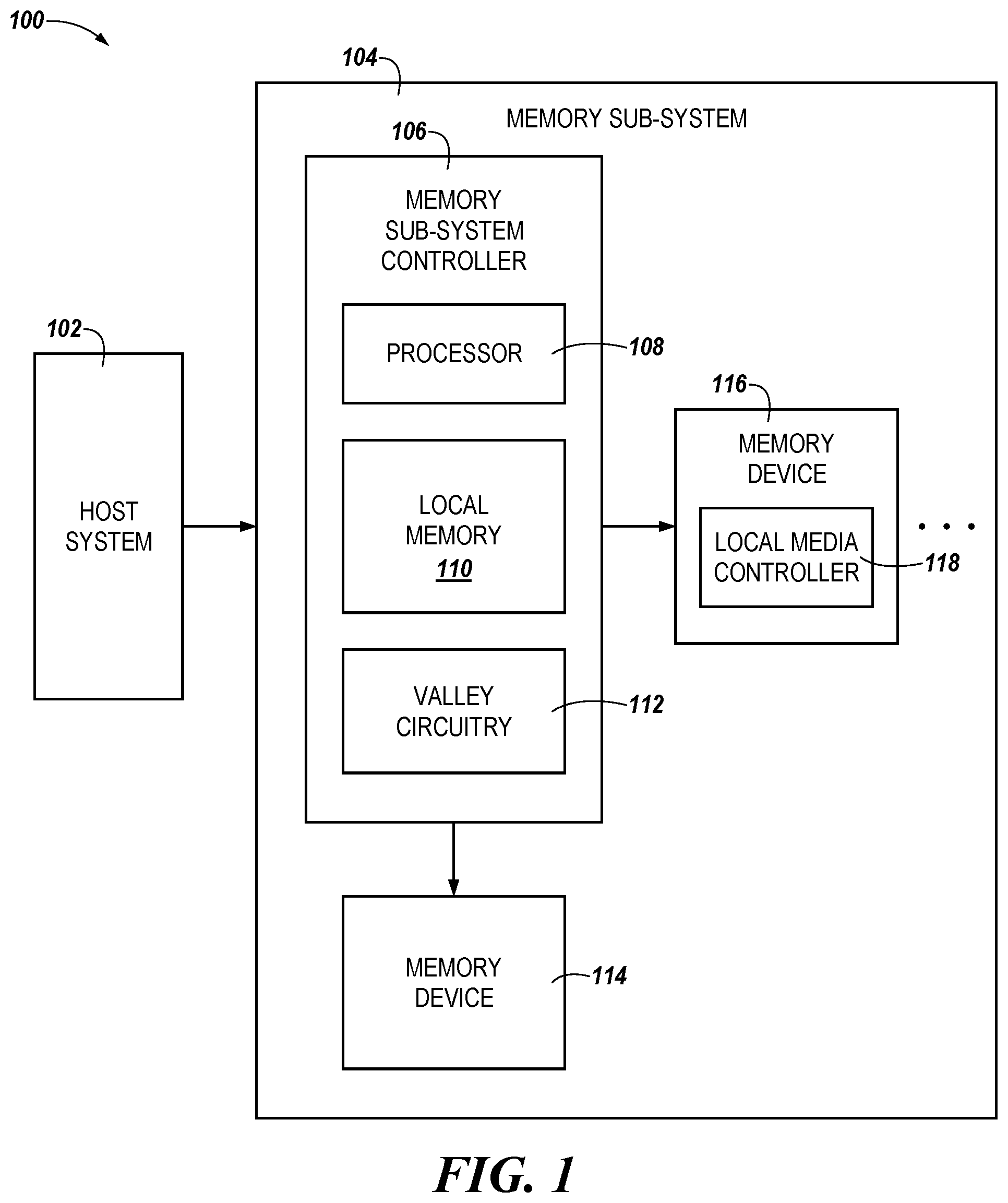Patent US11776629 — Threshold voltage based on program/erase cycles — Figure 1