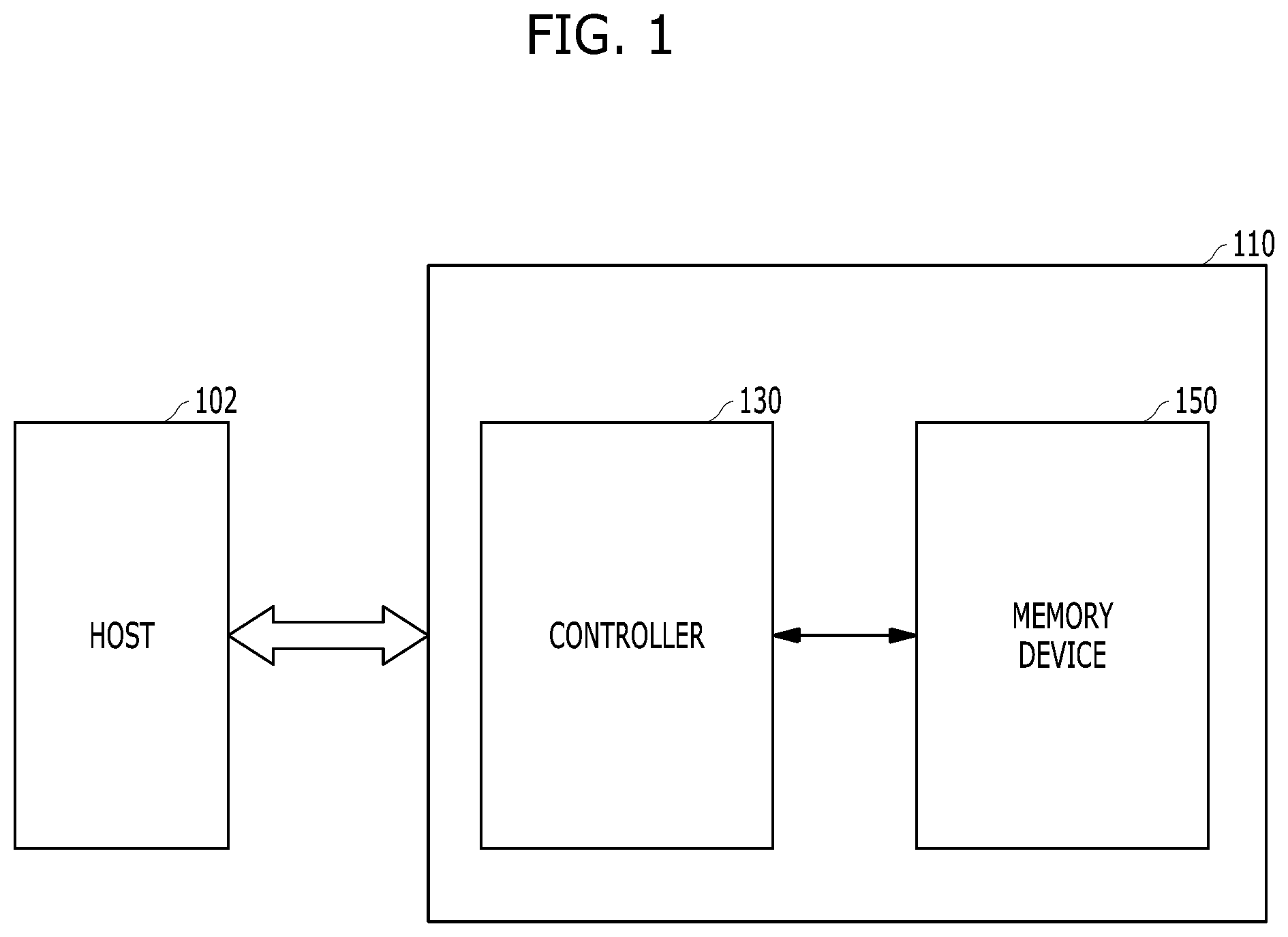 Patent US11776630 — Memory device performing incremental step pulse program operation and operating method thereof — Figure 1