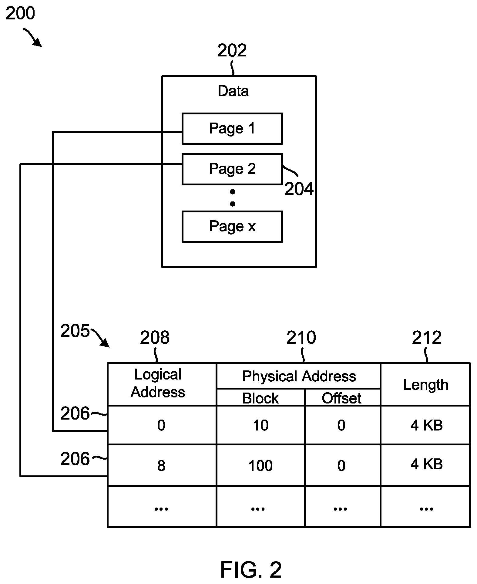 Patent US11776634 Figure 2 – Pulsed bias for power-up or read recovery